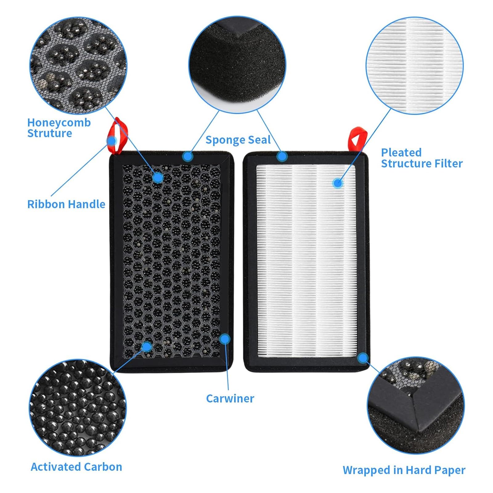 Carwiner Cabin Air Filter 2Pcs For Tesla Model 3 Model Y With Activated Carbon, Hepa Air Intake Filter Accessories Replacement