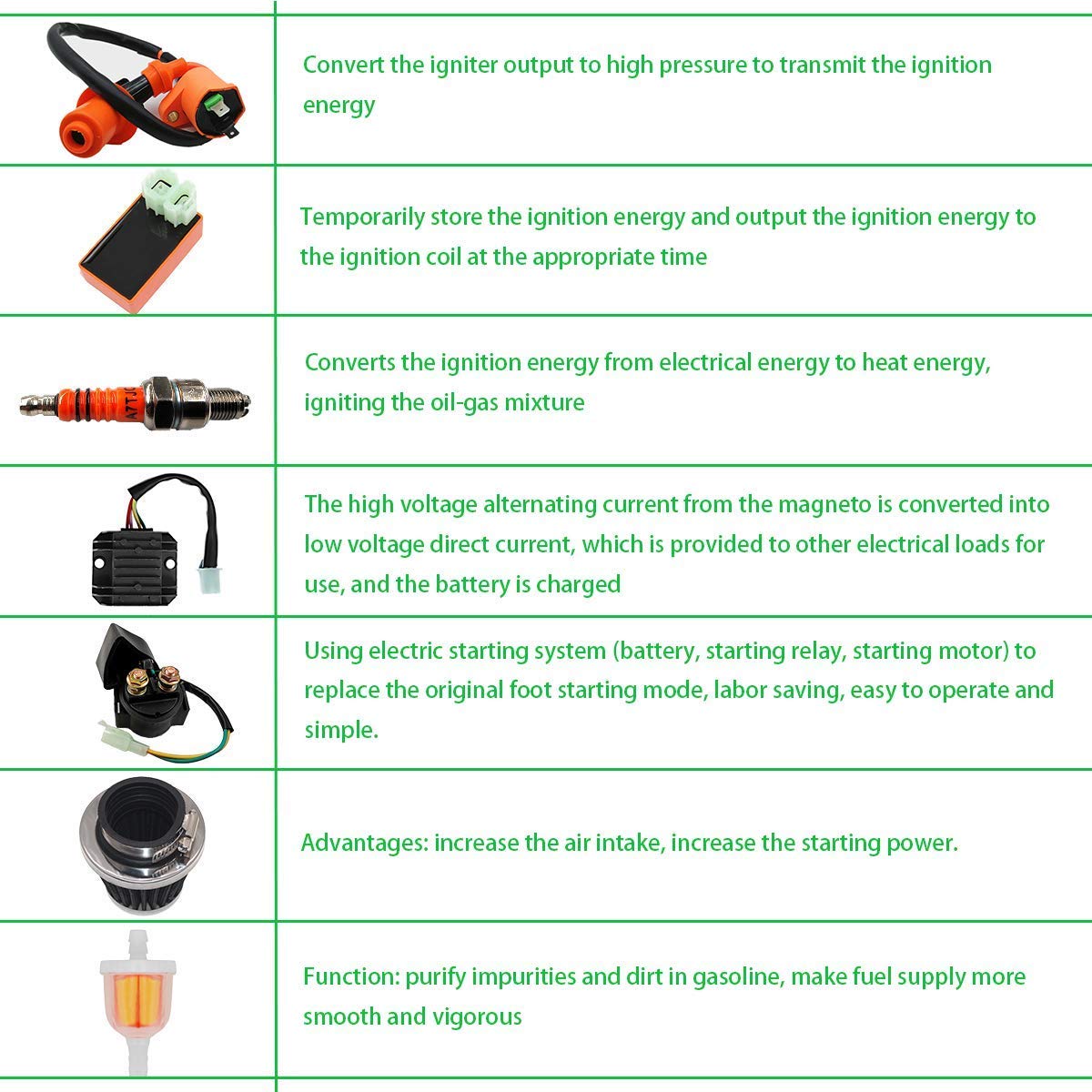 High Performance Racing 6 Pin AC CDI Ignition Coil Spark Plug A7TC for GY6 50cc 125cc 150cc 4-stroke Engines Scooter ATV Go Kart