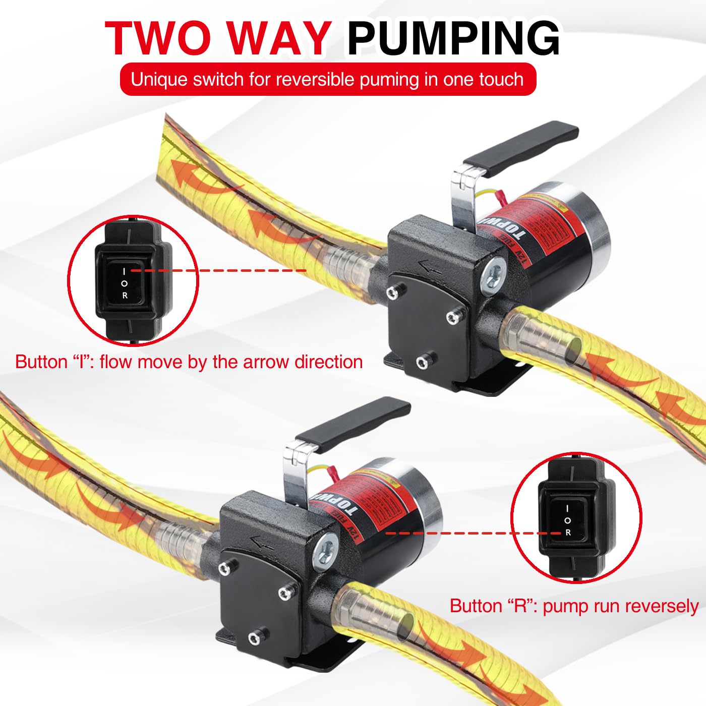 TOPWAY 12V DC Self-Priming Fuel Pump 3.7GPM, Reversible, Overheat Protection, Model TOP621, for Gasoline, Diesel, Kerosene Transfer