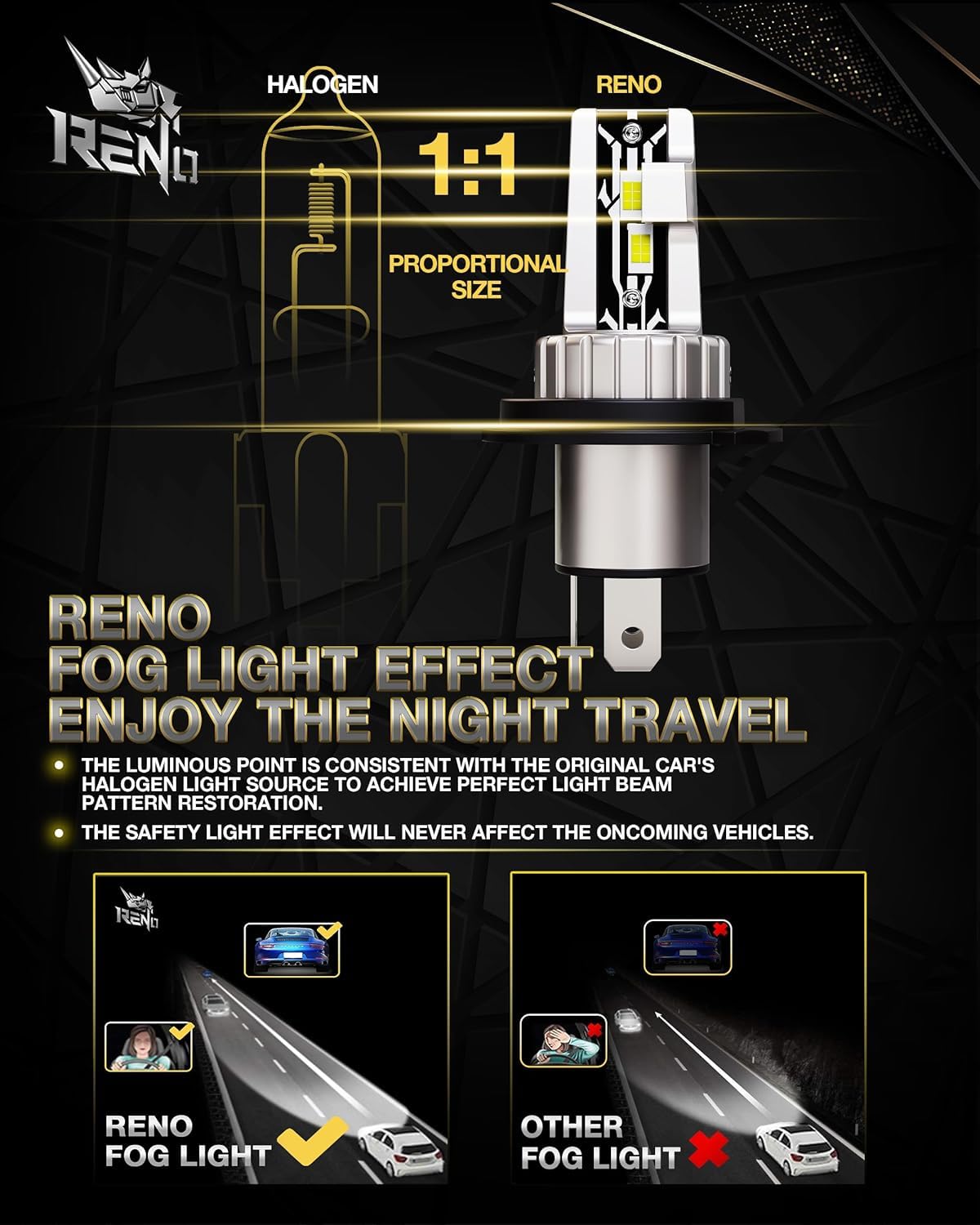 Reno H4 Led Bulbs, 9003 Led Dual Beam 12000Lm 6500K 60W White Fanless In Line Plug And Play H4 9003 Fog Light Bulbs, Pack Of 2