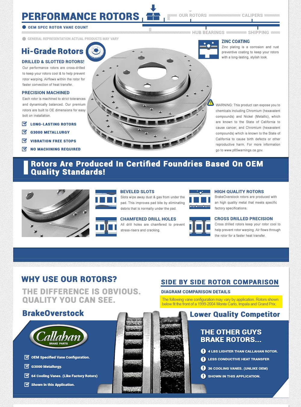 Callahan Brake Parts Front And Rear Drilled Slotted Brake Disc Rotors And Cermaic Brake Pads + Hardware Brake Kit For 1988 - 1995 Chevy Corvette C4