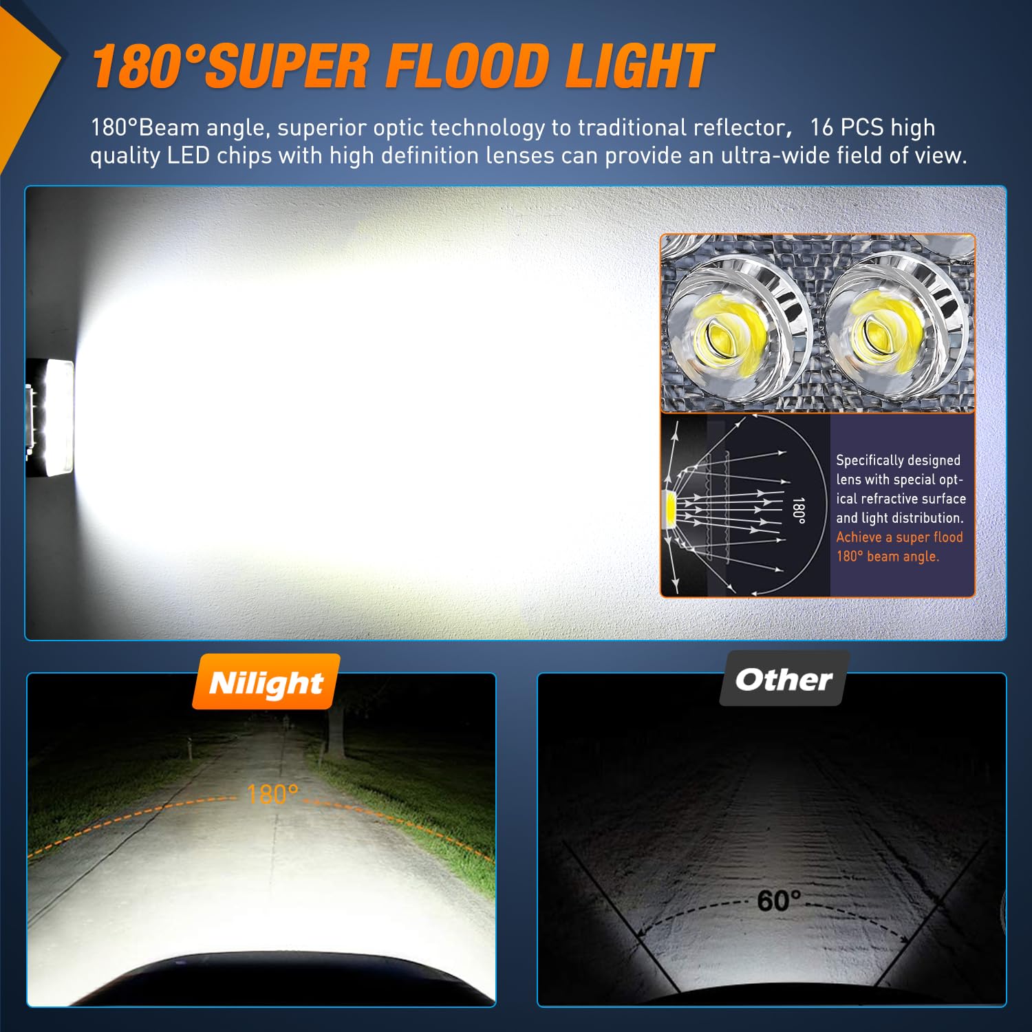 Nilight Led Pod Lights Led Tractor Lights Square Led Work Light 2Pcs 4 Inch 48W Flood Led Light Bar Led Fog Light Driving Light