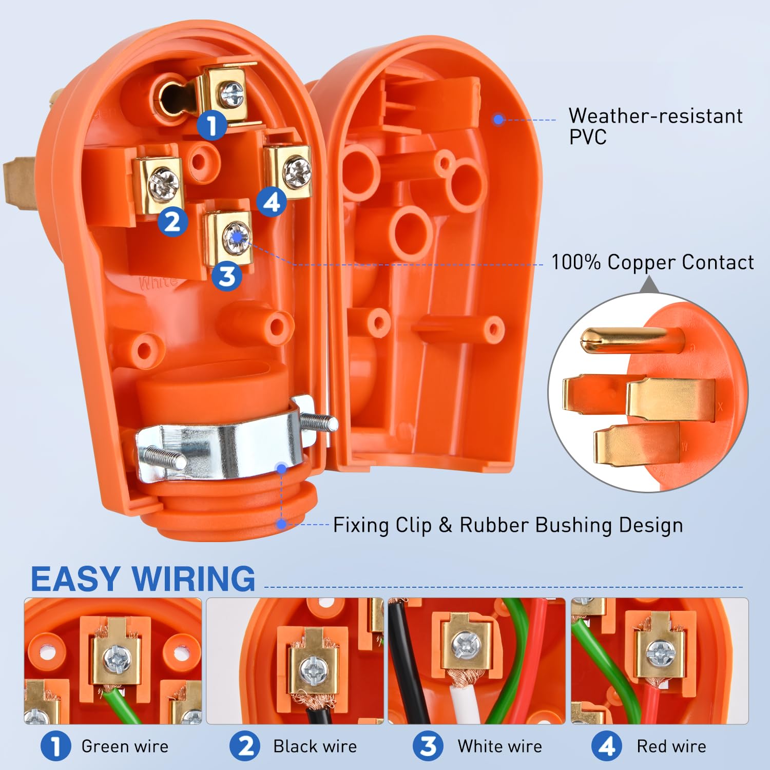 Nilight 50 Amp Rv Male And Female Plug Set 14-50P And 14-50R Receptable 125V/250V Volt Heavy Duty Electrical Camper Etl Listed F