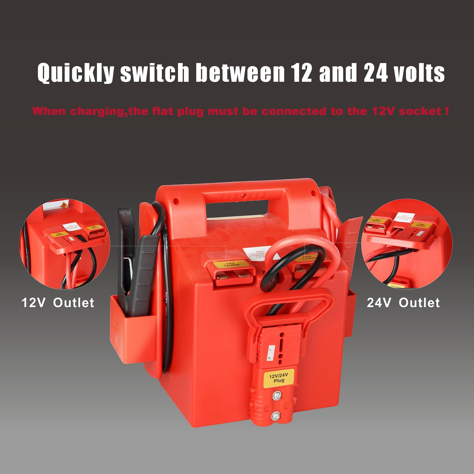 Tyrell Chenergy 12V/24V Jump Starter, 2800A Peak, Heavy Duty Booster Pack, Model HH974, Includes Dual USB & DC Ports