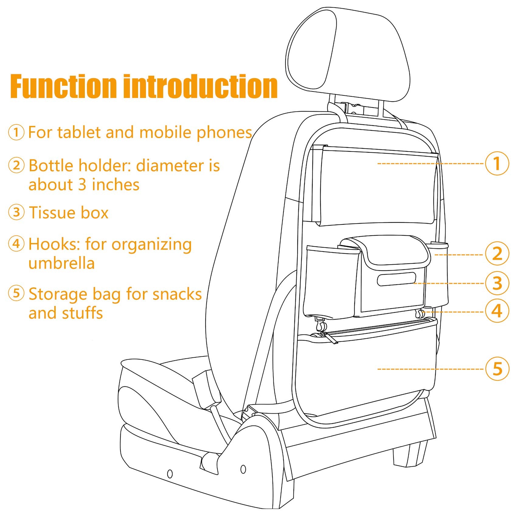 Viaviat Car Seat Organizer - Waterproof Backseat Protector, Large Pocket, Beige, Leather, Model GD-168 for Kids & Pets