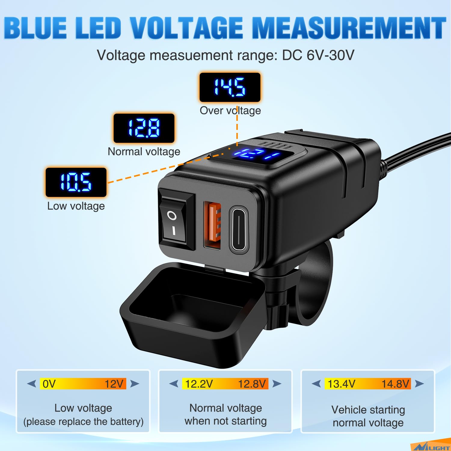 Nilight Motorcycle Usb Type C Port 12V Voltmeter Independent On Off Switch Sae Inline 10A Fuse Waterproof 6.8A Qc3.0 Fast Phone