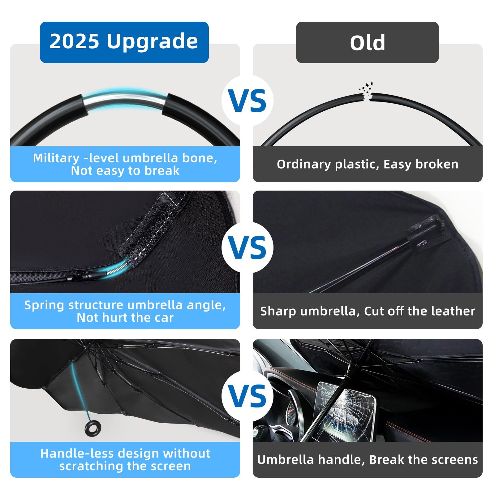 AOKWAY Windshield Sun Shade Umbrella, Foldable Car Sunshade with UV Blocking - Protect Car from Sun Rays & Heat Damage Keep Cool