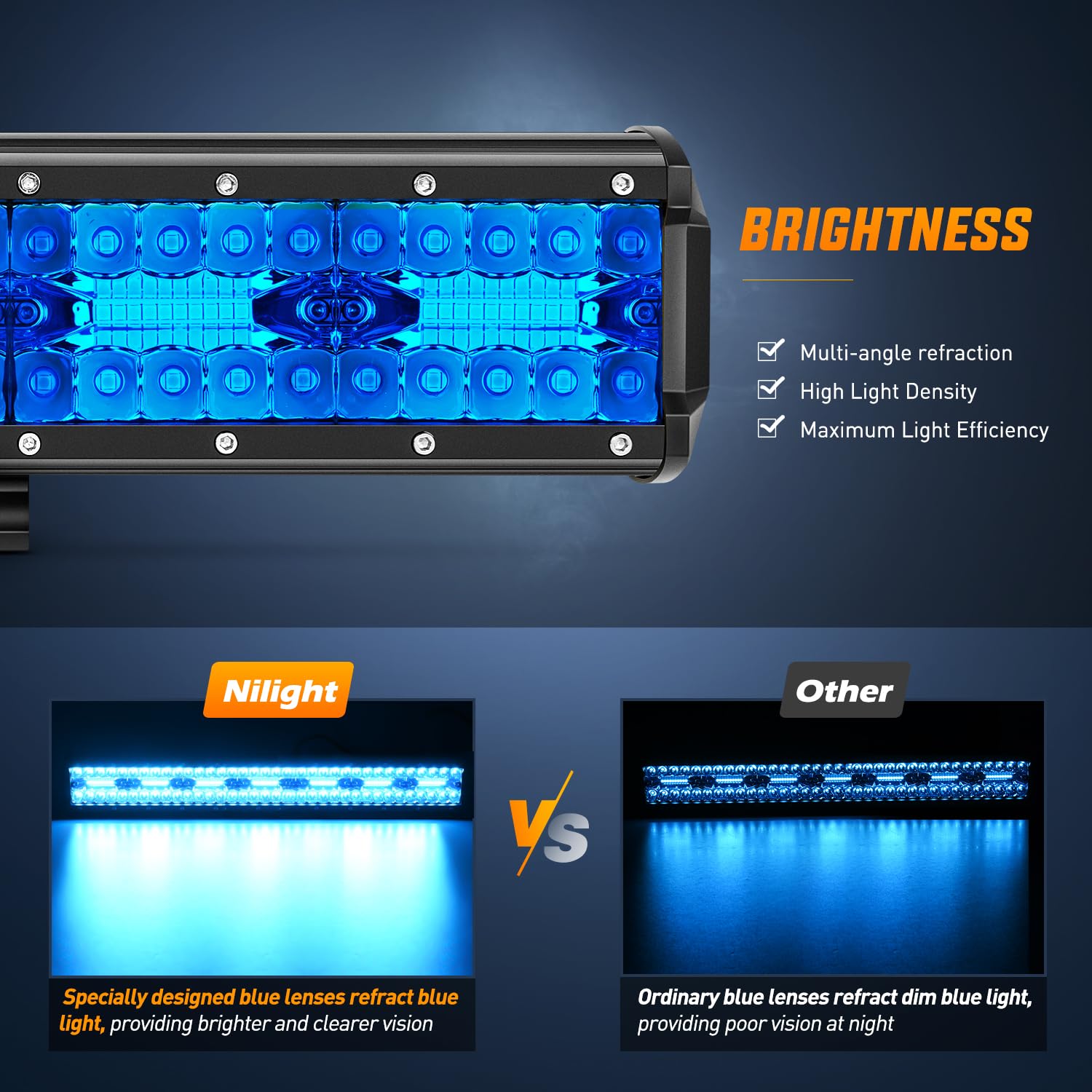 Nilight 20 Inch LED Light Bar, 420W Spot & Flood Combo, 42000LM, Blue, Model 18207B, Ideal for Off-Road, Boat, Fishing, and
