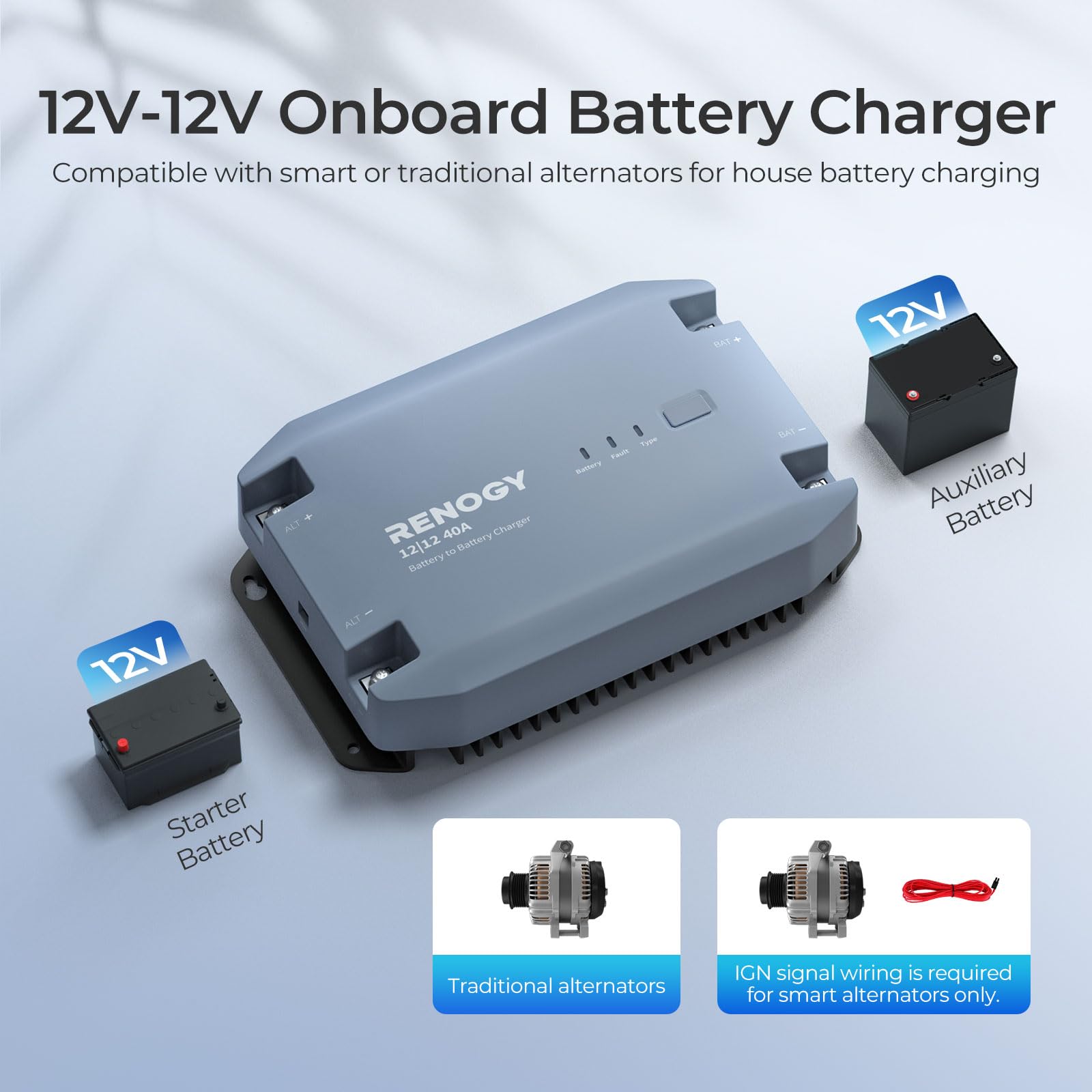 Renogy 12V 40A DC to DC Charger - Multi-Stage for LiFePO4, AGM, Gel, Flooded Batteries, Bluetooth Compatible, Grey