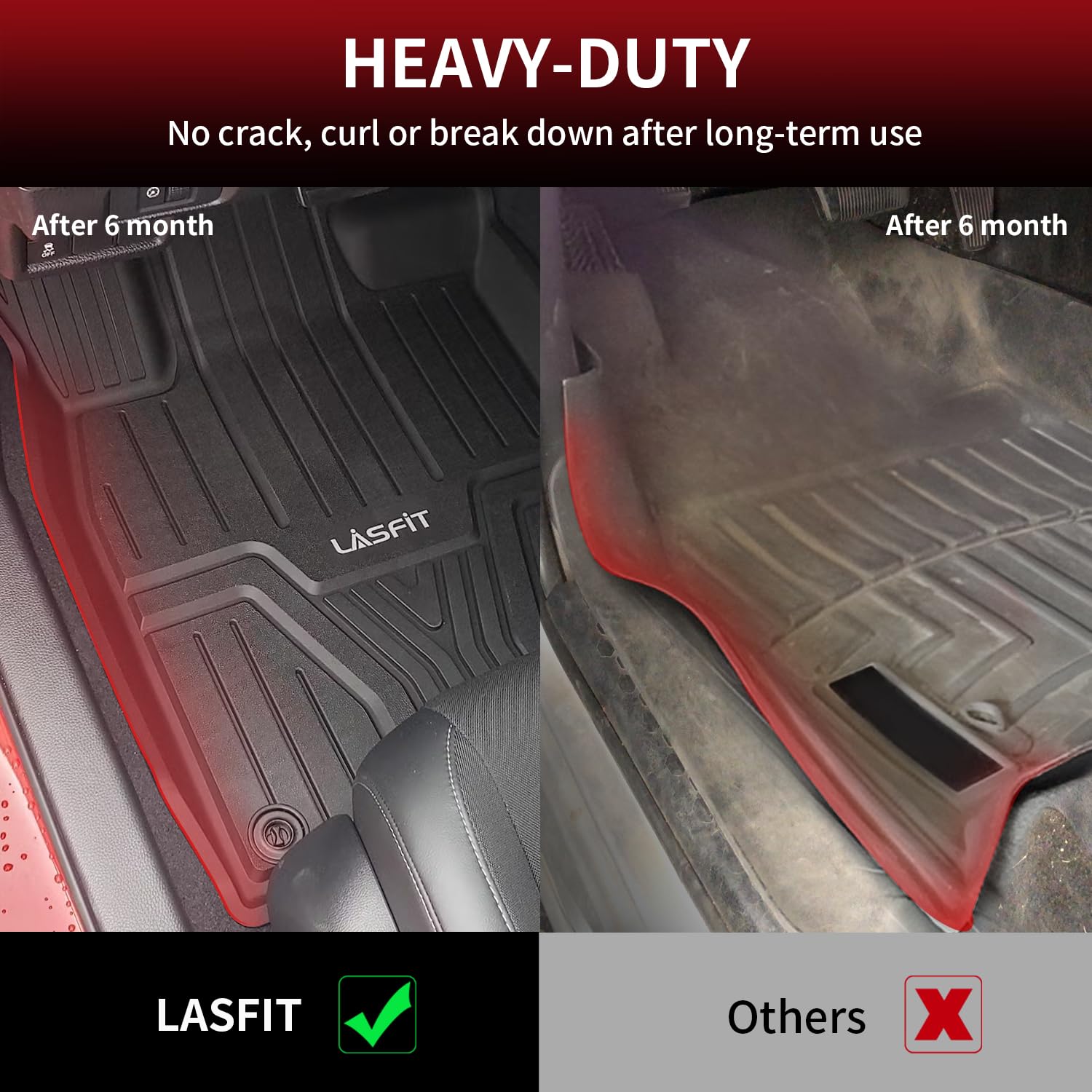 Lasfit Floor Mats And Trunk Mat For Honda Civic Sedan 2022-2025 Rear With Usb Ports (Not For Hatchback & 2025 Hybrid), Tpe All W