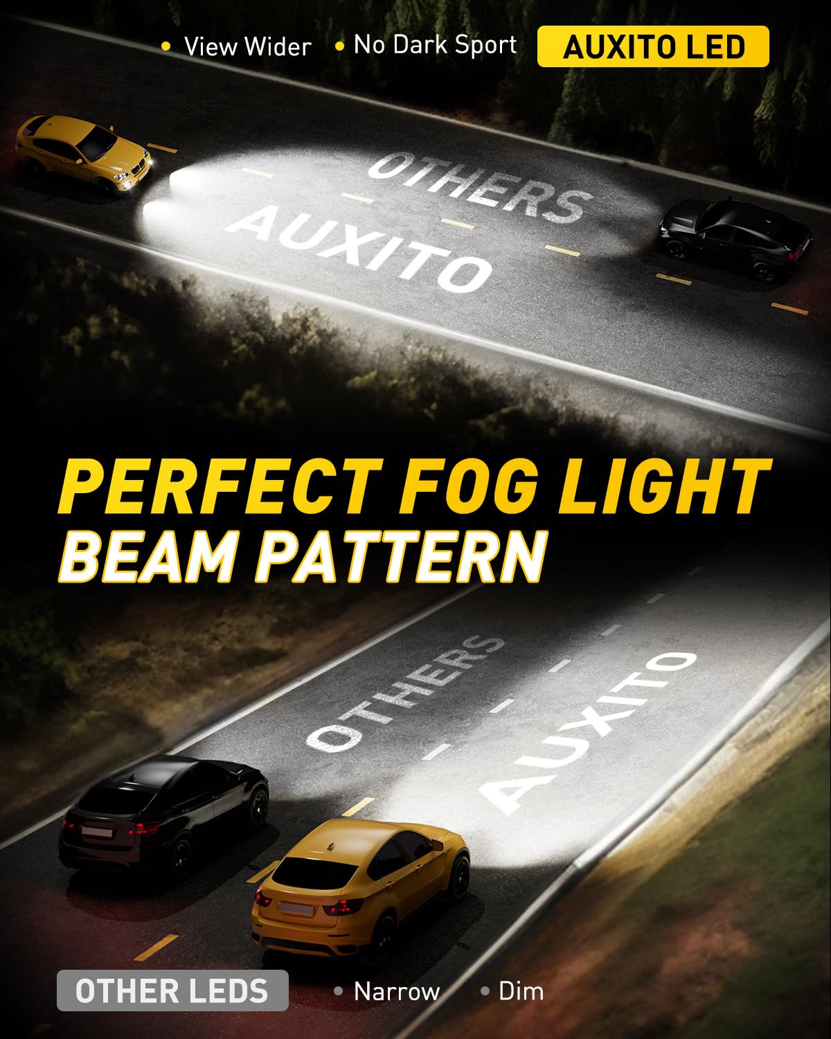 Auxito 881 Led Fog Light Bulbs, 16,000Lm 500% Super Brighter, 10 Years Lifespan, Wireless 1:1 Size Plug-N-Play, 100% Perfect Ins