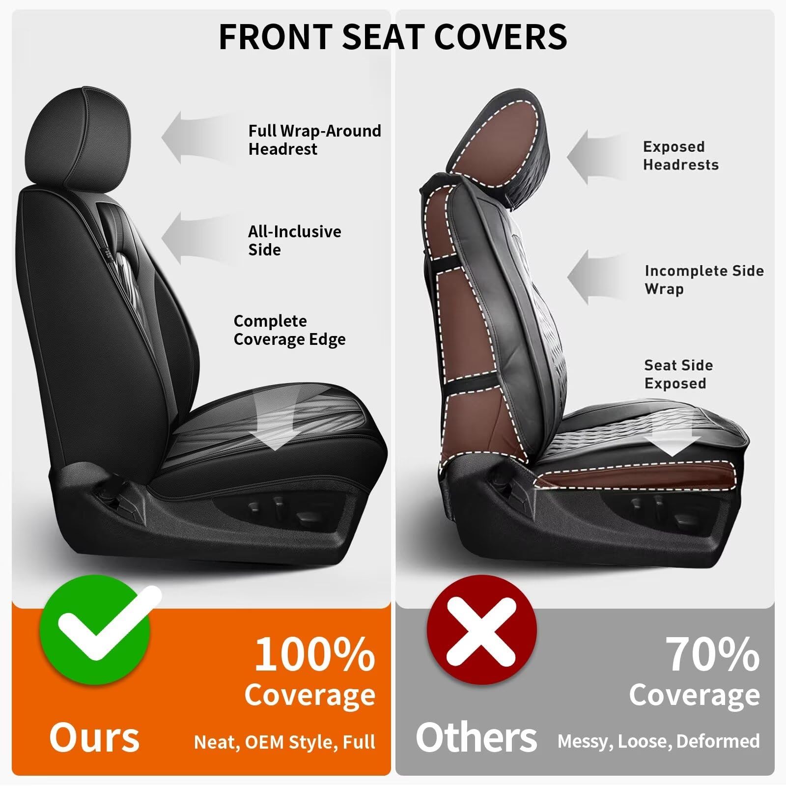 Ttx Lighting 2 Front Seat Covers Fit For 2007-2025 Chevrolet Chevy Silverado Gmc Sierra 1500 2500Hd 3500Hd Trail Boss Z71 Crew D