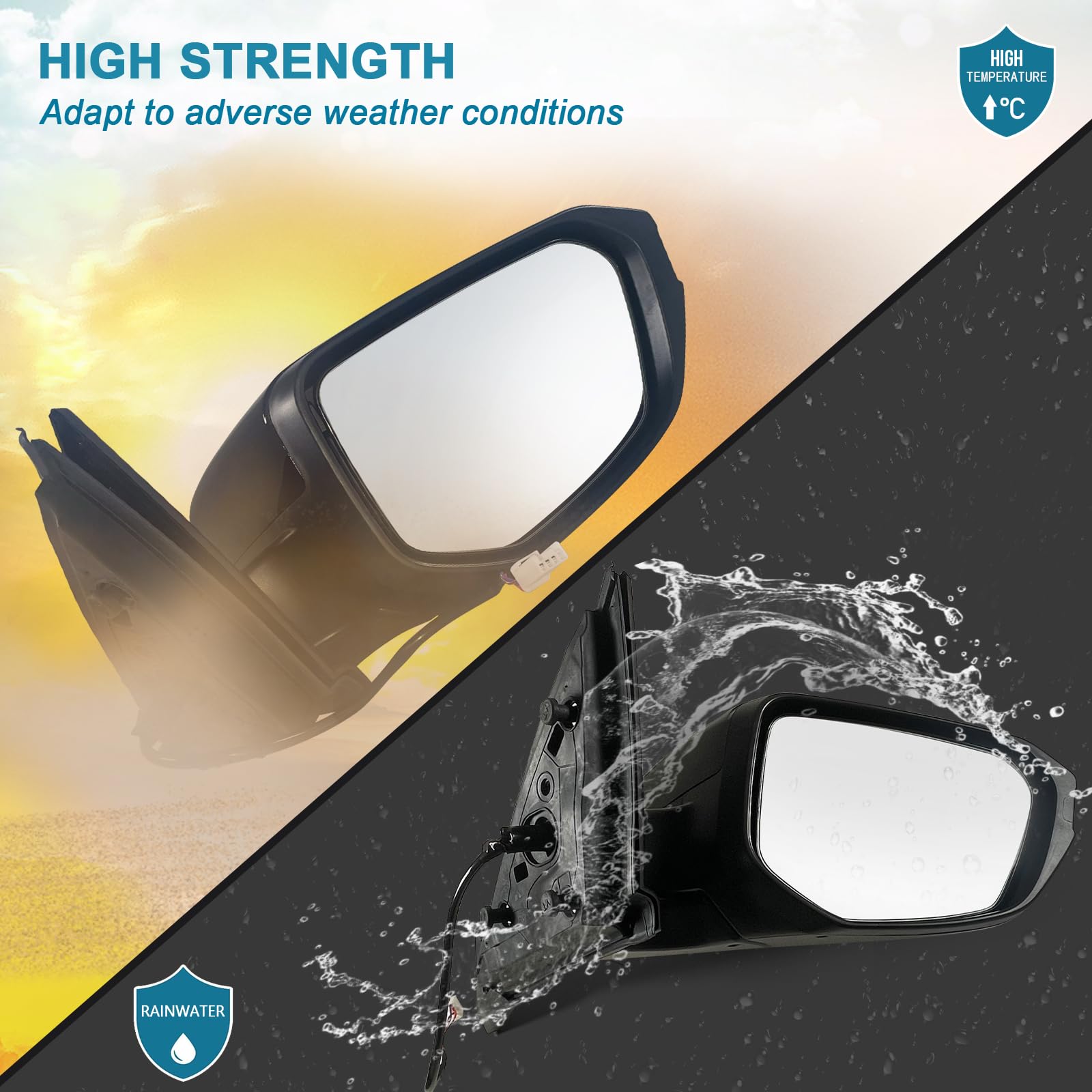 Lqito Right Passenger Side Door Mirror for 2016-2021 Honda Civic LX SE Sport, Power, Black, ABS, Model 76208TBAC03ZA, 3 Pins