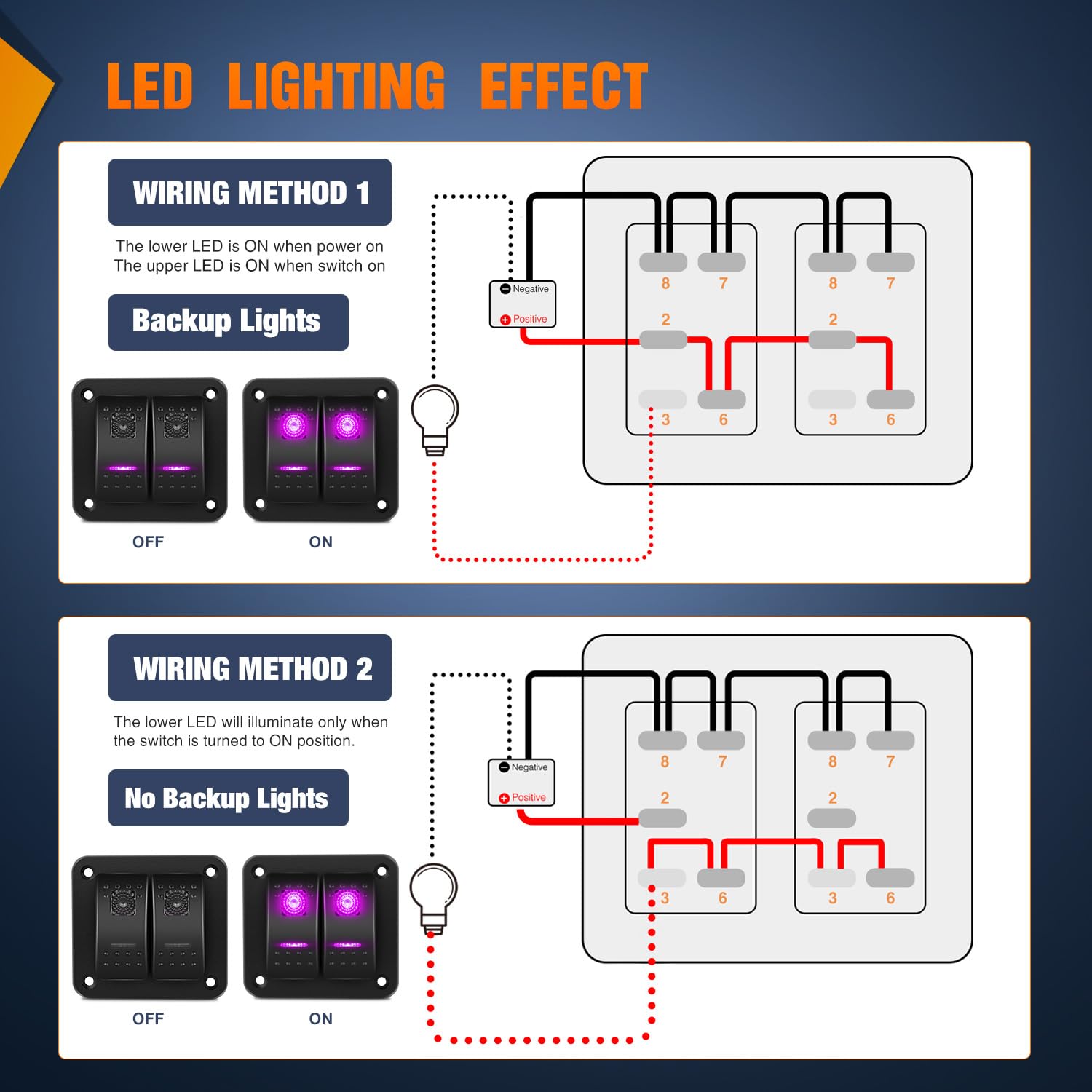 Nilight 8 Gang Rocker Switch Panel With Purple Led Light 5 Pin On Off Pre-Wired Rocker Switch Aluminum Panel Toggle Switch Panel