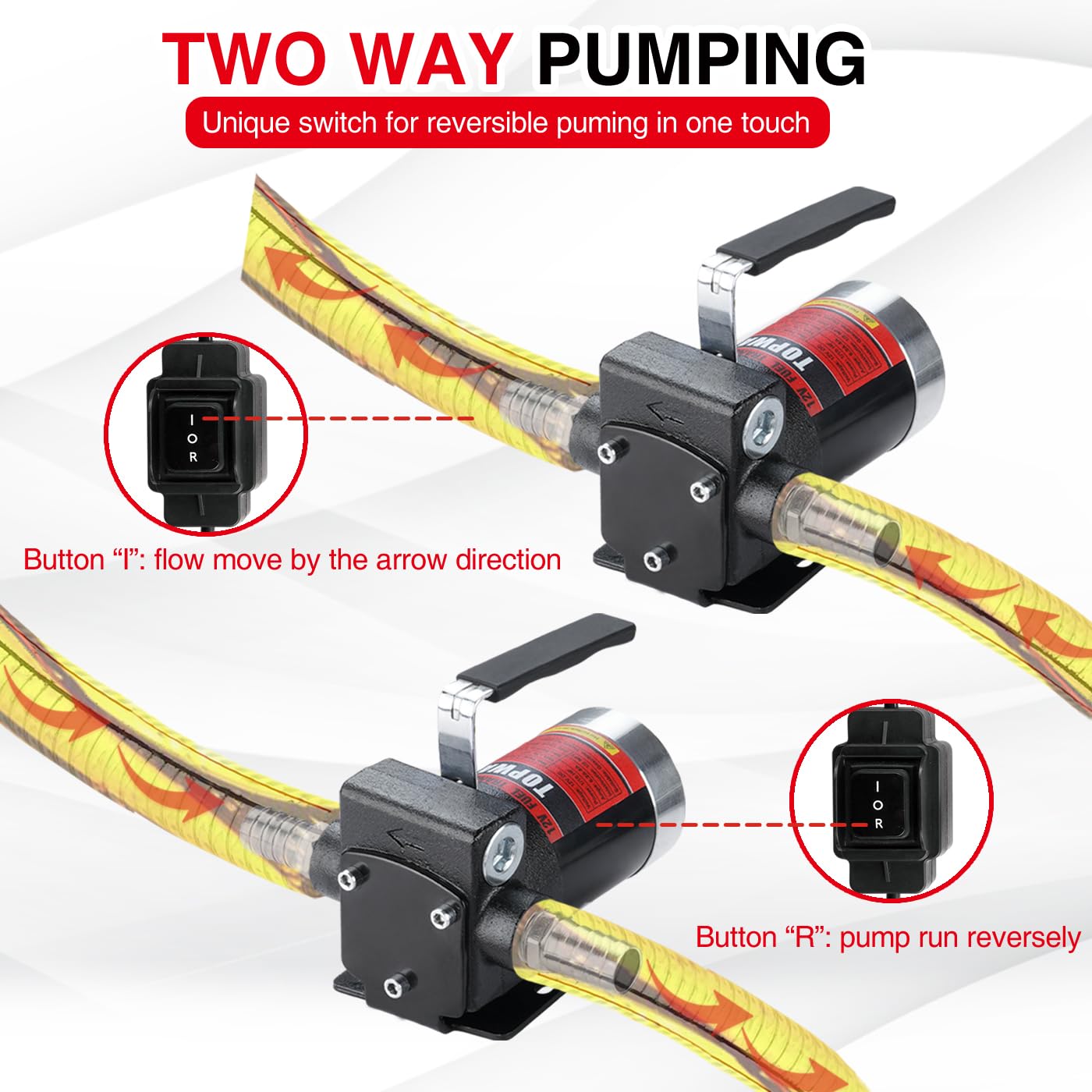 Topway 110V Gasoline Fuel Pump Kit, Self-Priming Oil Transfer Pump With Handle, Reversible Pumping, Overheat Protection, Explosi