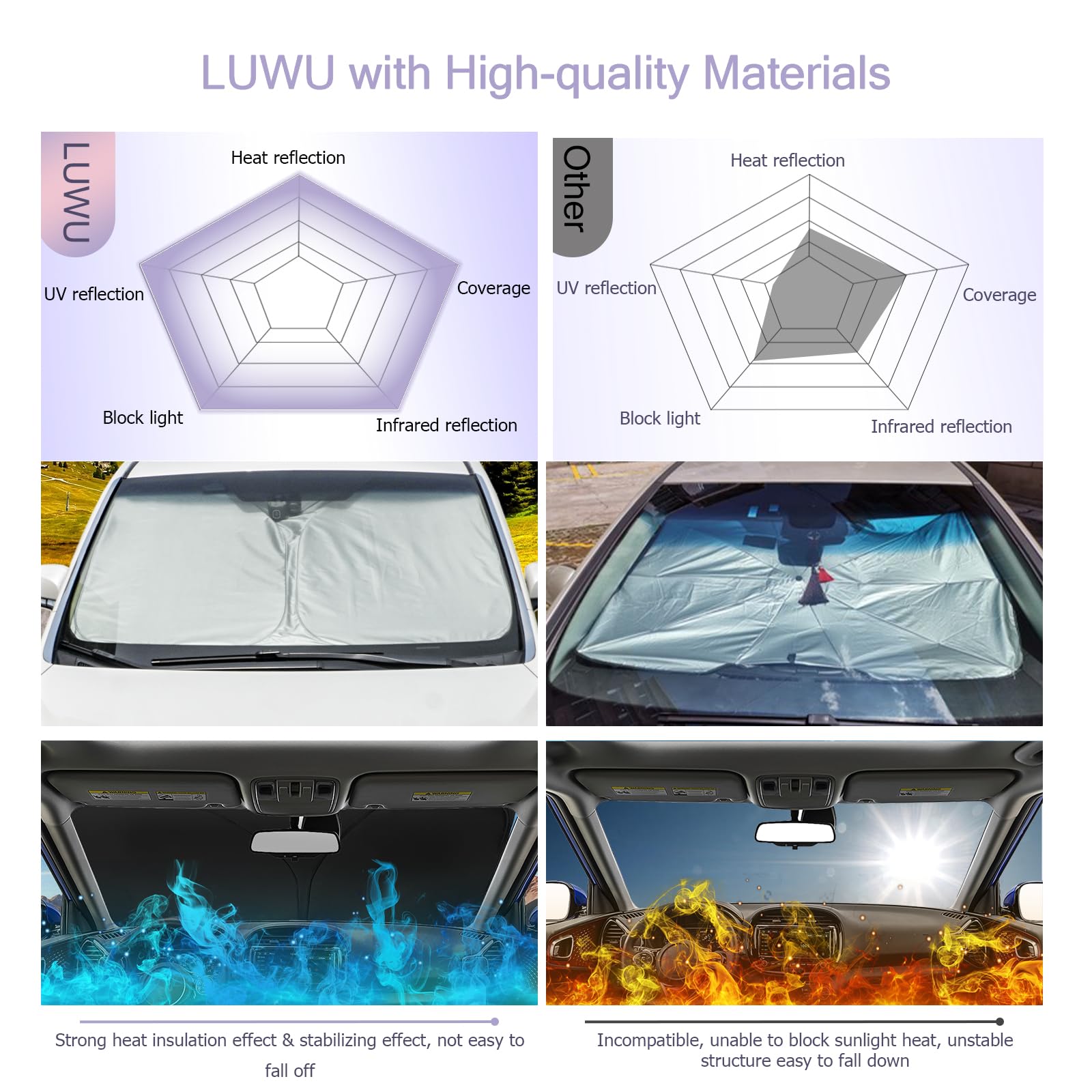 Luwu For 2016-2024 Bmw X1 F48 Windshield Sun Shade Windshield Sunshades 2024 Bmw X1 F48 Accessories Sunshade Cover Block Uv Ray Front Window Sunshade