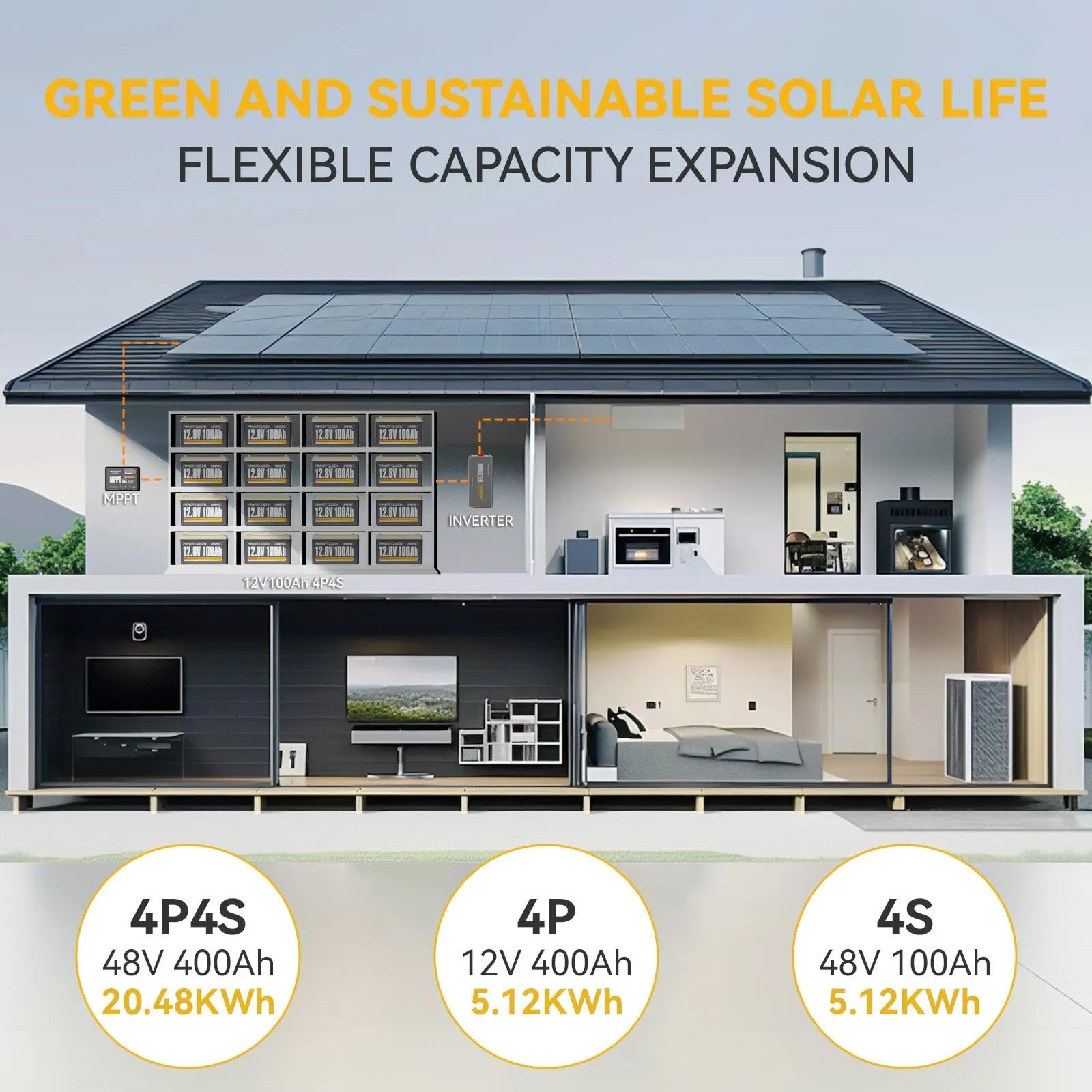 Power Queen 12V 100Ah Lifepo4 Battery Group 31, Built-In 100A Bms, Lithium Deep Cycles Battery, Up To 15000 Deep Cycles, Perfect For Rv, Marine, Off-Grid Solar Power System