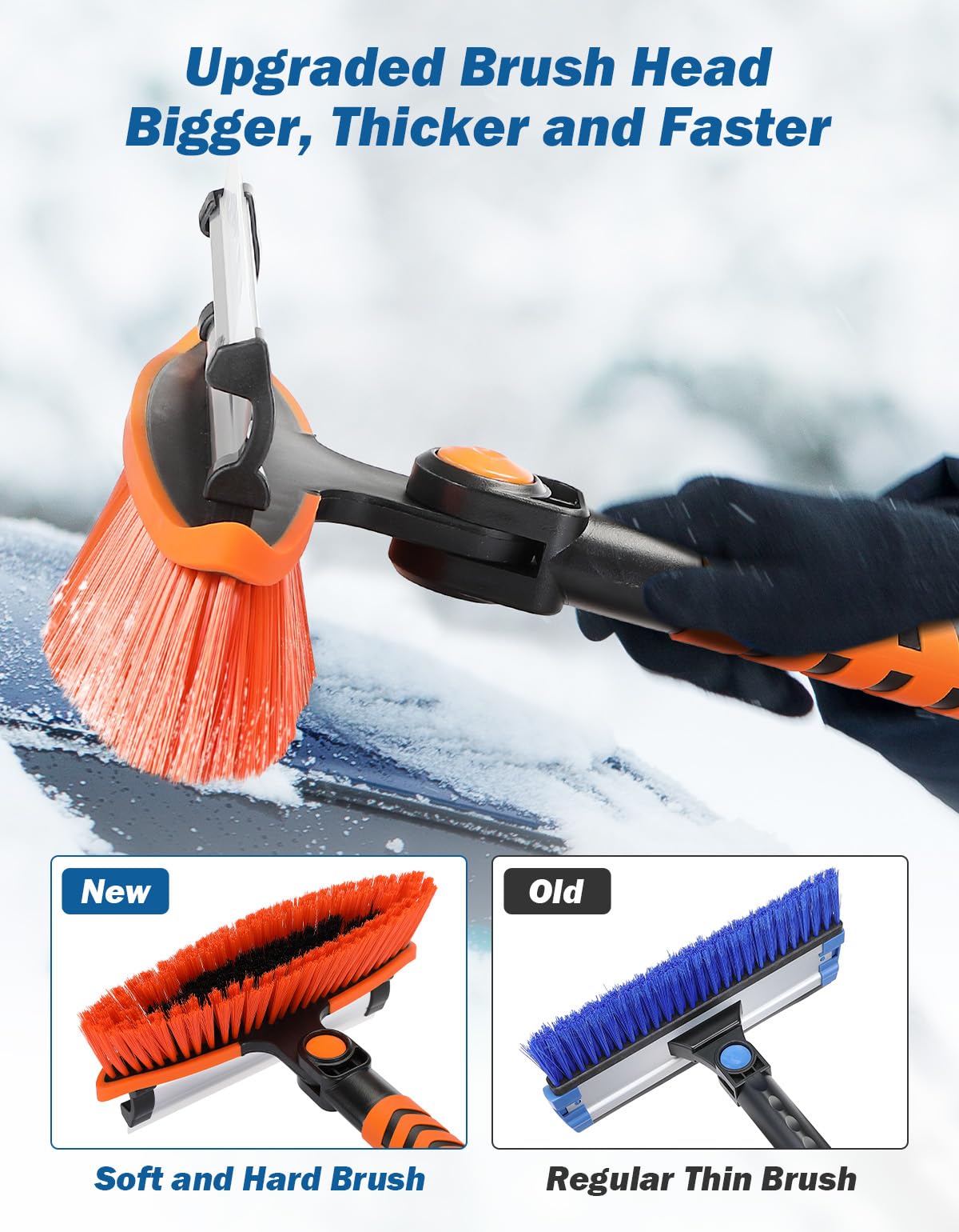 JOYTUTUS Extendable Snow Brush and Ice Scraper, 41.5" Telescoping, 270° Pivoting, Heavy Duty, Foam Grip, Blue, Model 2904-