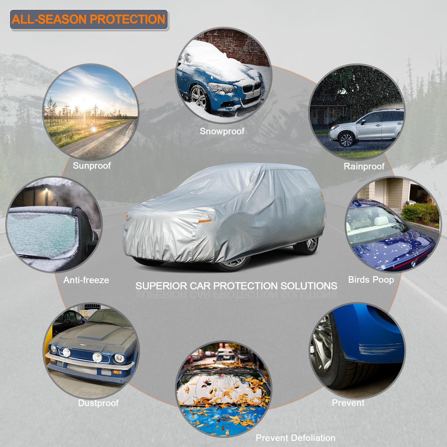 Kayme Large Suv Car Cover Waterproof All Weather For Automobiles, Outdoor Full Size Suv Cover Rain Sun Uv Protection, Universal
