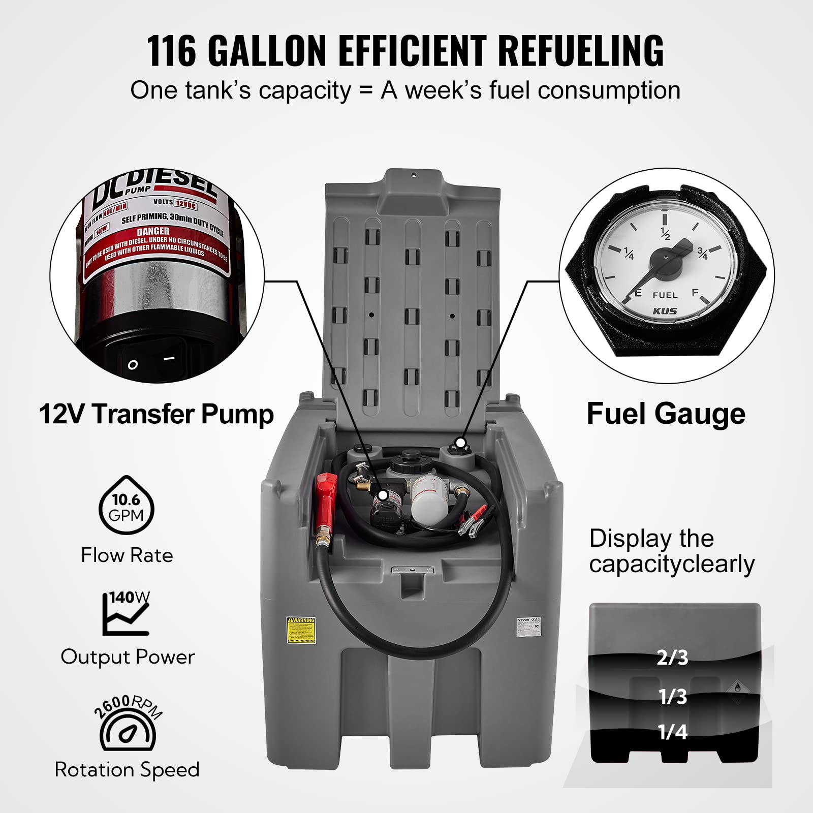 VEVOR 116 Gallon Portable Diesel Fuel Tank with 12V Pump & Hose, Gray