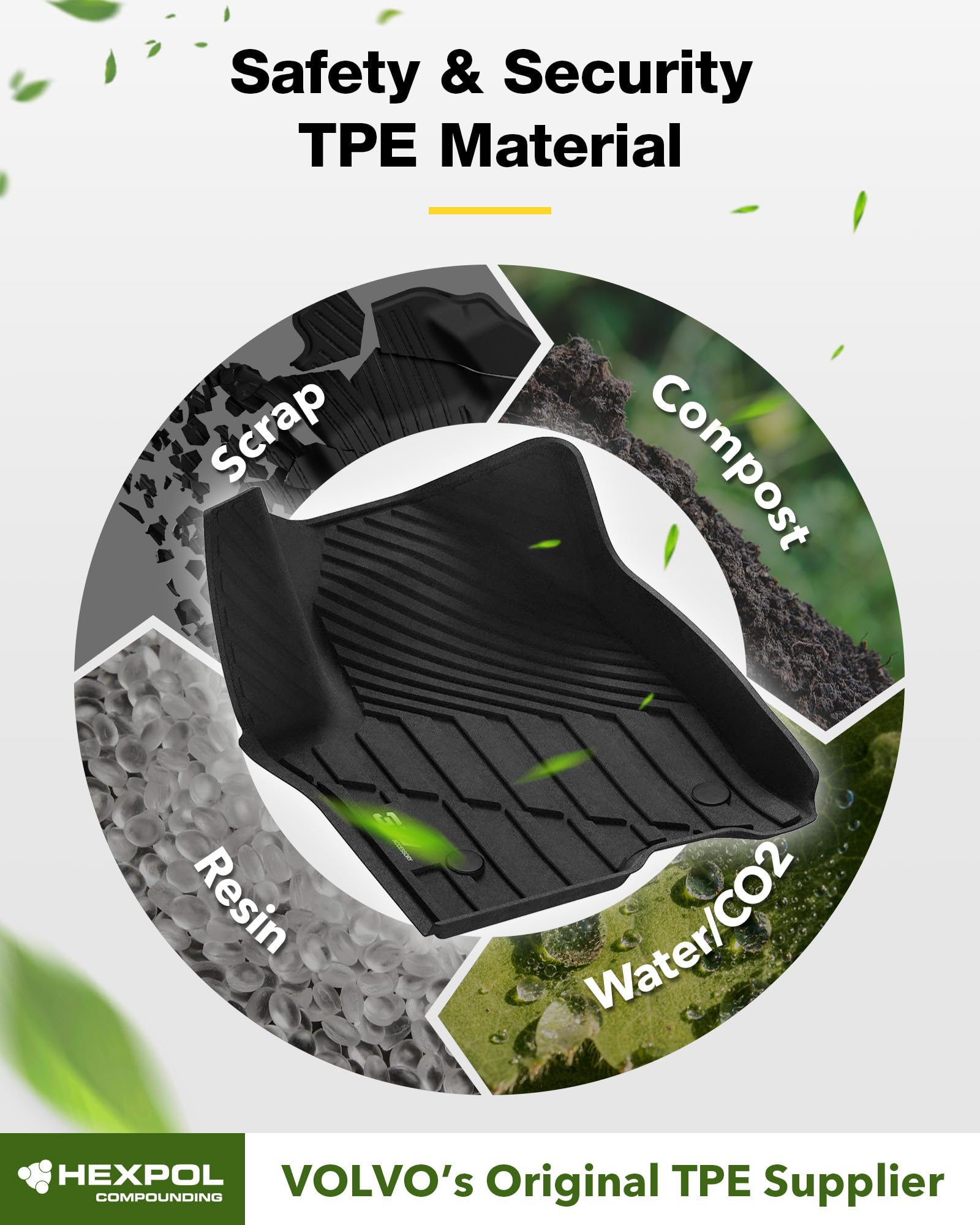 3W Floor Mats & Cargo Liner Fit For 2021 2022 2023 2024 2025 Chevy Tahoe/Gmc Yukon/Cadillac Escalade 7 Seat, Tpe All Weather Cus