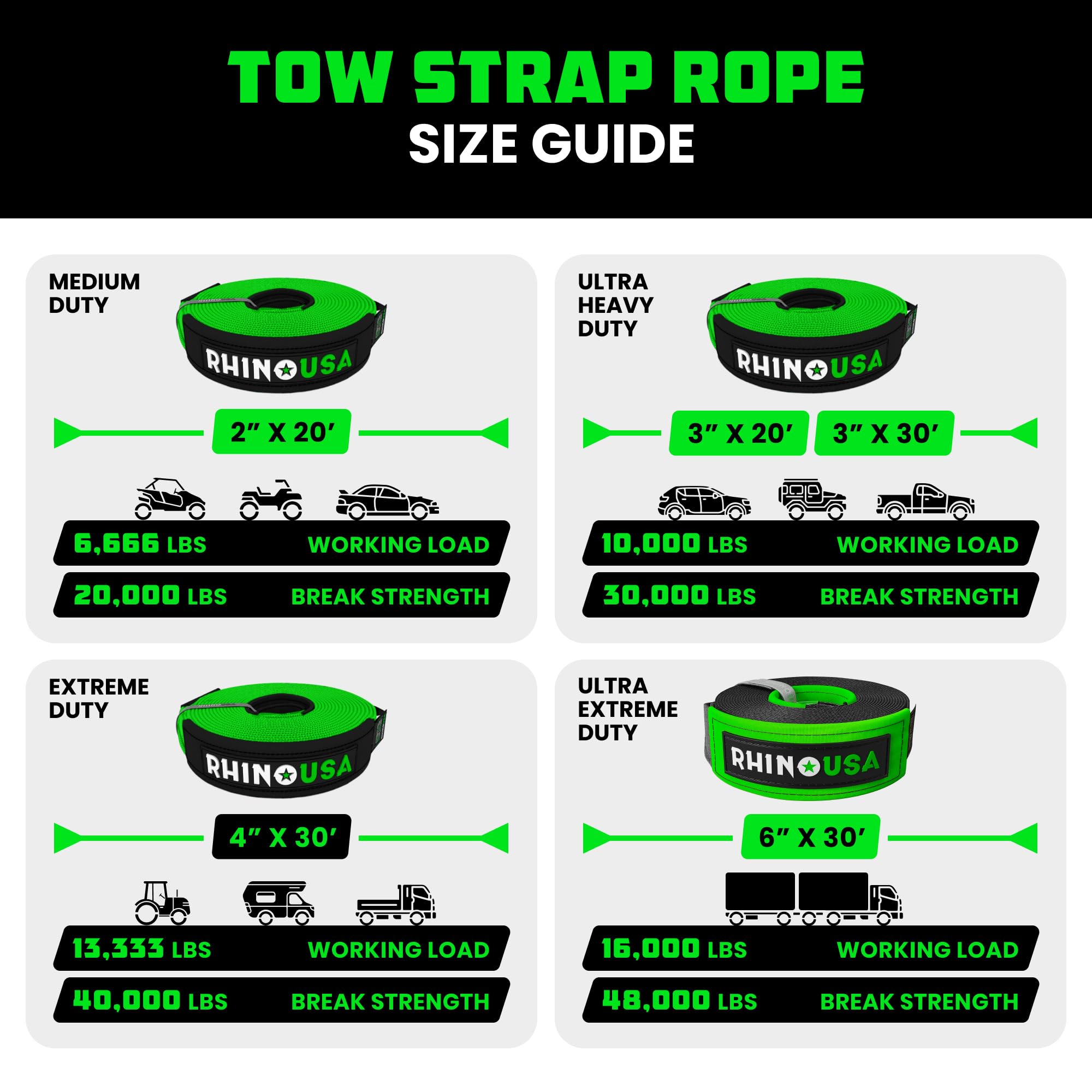 Rhino USA Recovery Tow Strap - 4" x 30', 40,320lb Break Strength, Heavy Duty Polyester Towing Strap for Diesel Trucks & Offroad Use - Green