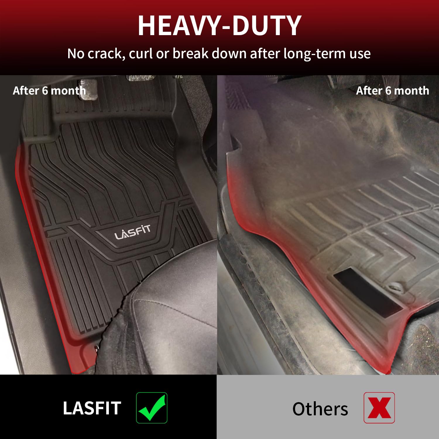 Lasfit Floor Mats For Nissan Rogue 2014-2020 (Not Fit Rogue Sport Or Select), All Weather Tpe Custom Fit Durable Floor Liners Fo