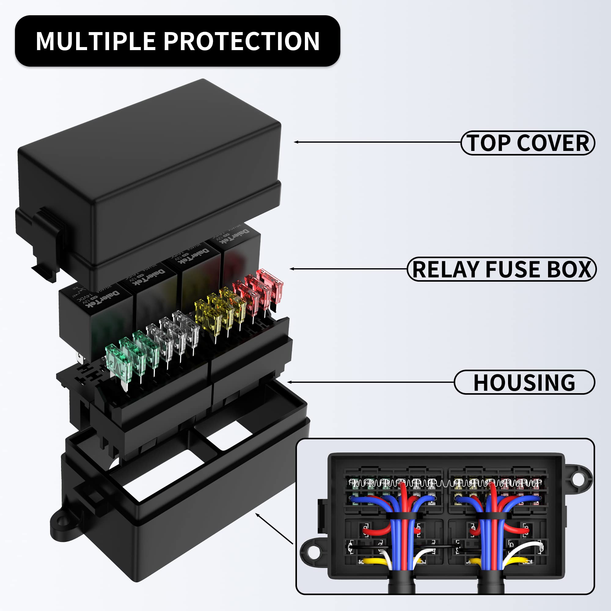 RVBOATPAT 12V Fuse Relay Box - Pre-Wired with 4 Relays & 12 ATC/ATO Fuses, Black, Model RB-R4F12-W1-4