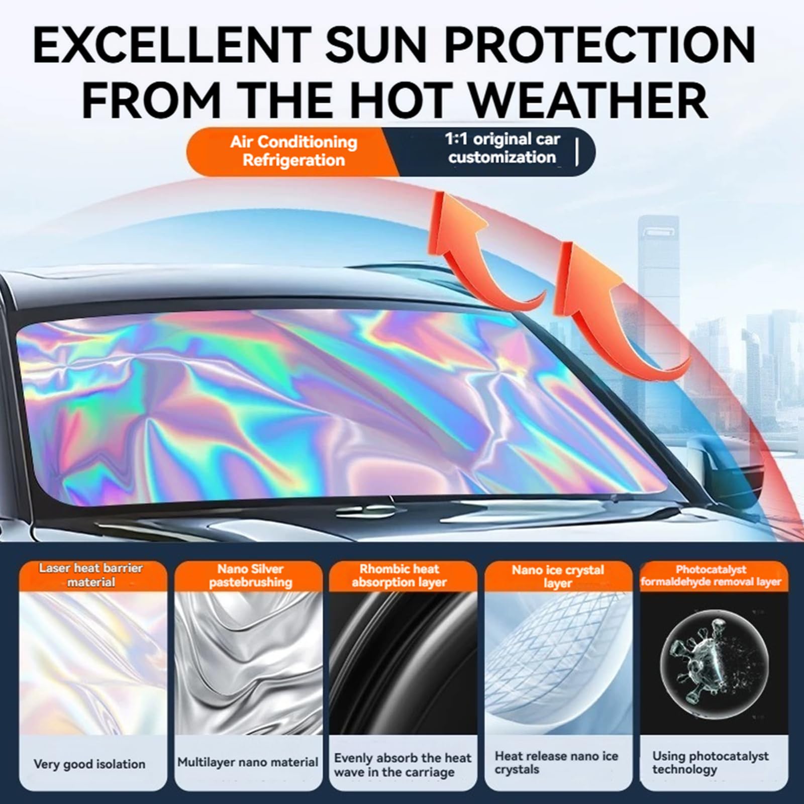 for Mazda 3 Windshield Sun Shade - Foldable Windshield Cover Sun Shade Mazda 3 2007-2025 Accessories Protect Car from Sun Rays O