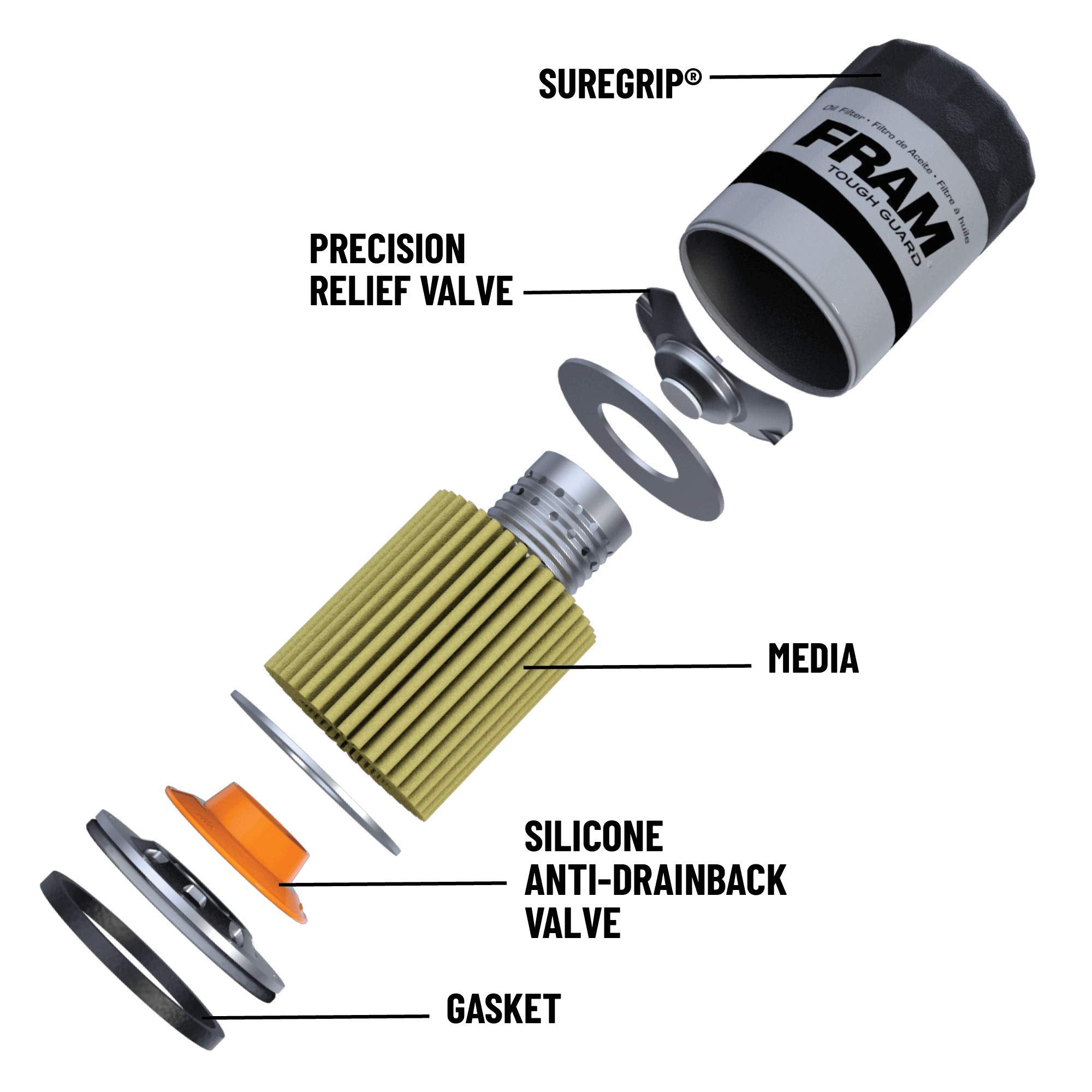 Fram Tough Guard Replacement Oil Filter Tg9461, Designed For Interval Full-Flow Changes Lasting Up To 15K Miles