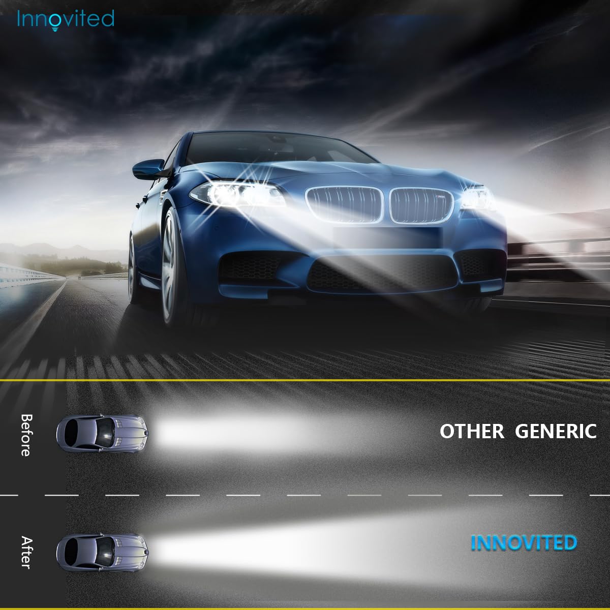 Innovited H3 Green Hid Xenon Bulb X 1 Pair Bundle With 2 X 55W Platinum Digital Ballast
