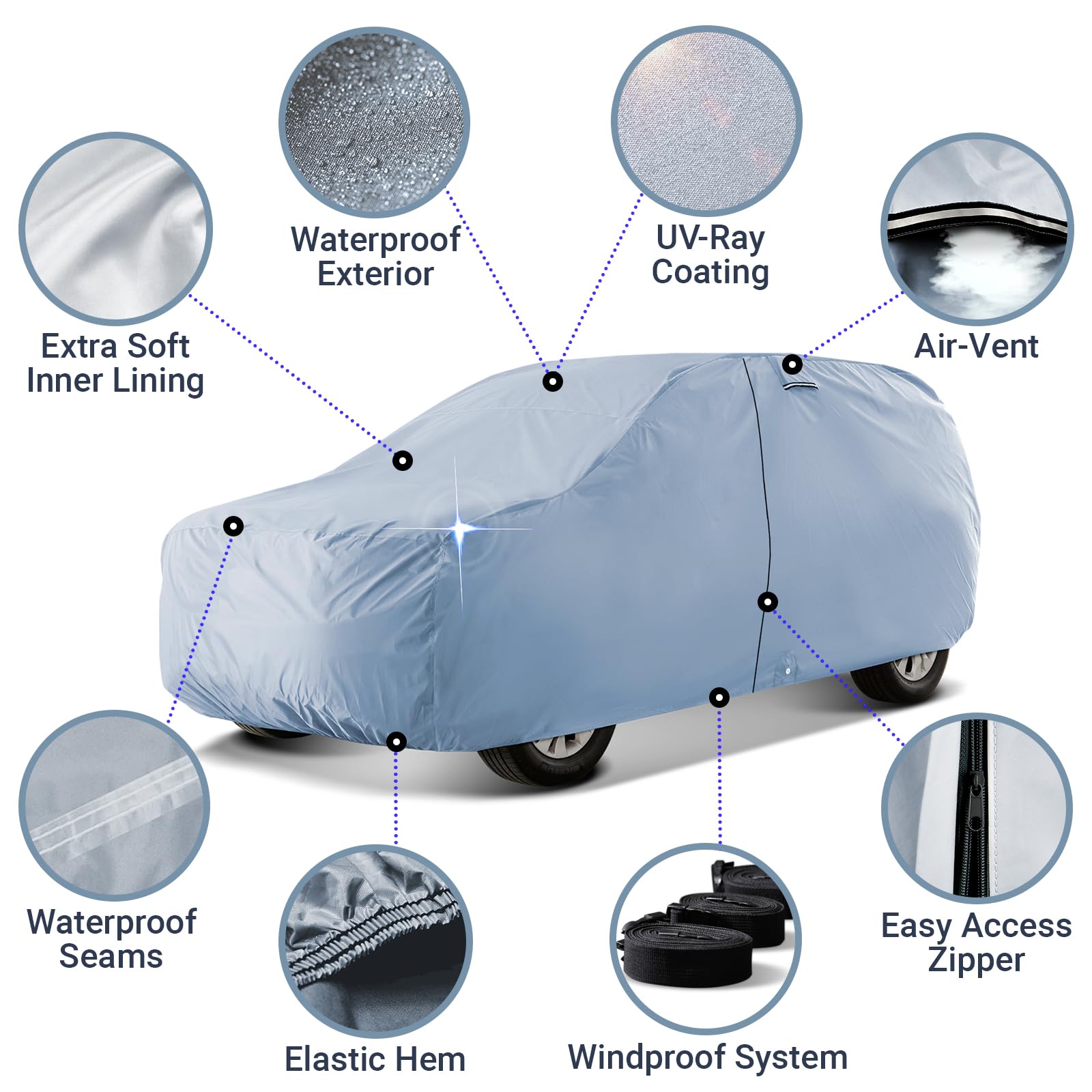 iCarCover 30-Layer Premium SUV Car Cover Waterproof All Weather | Rain Snow UV Sun Protection Full Car Covers | Venue, Kia Soul,