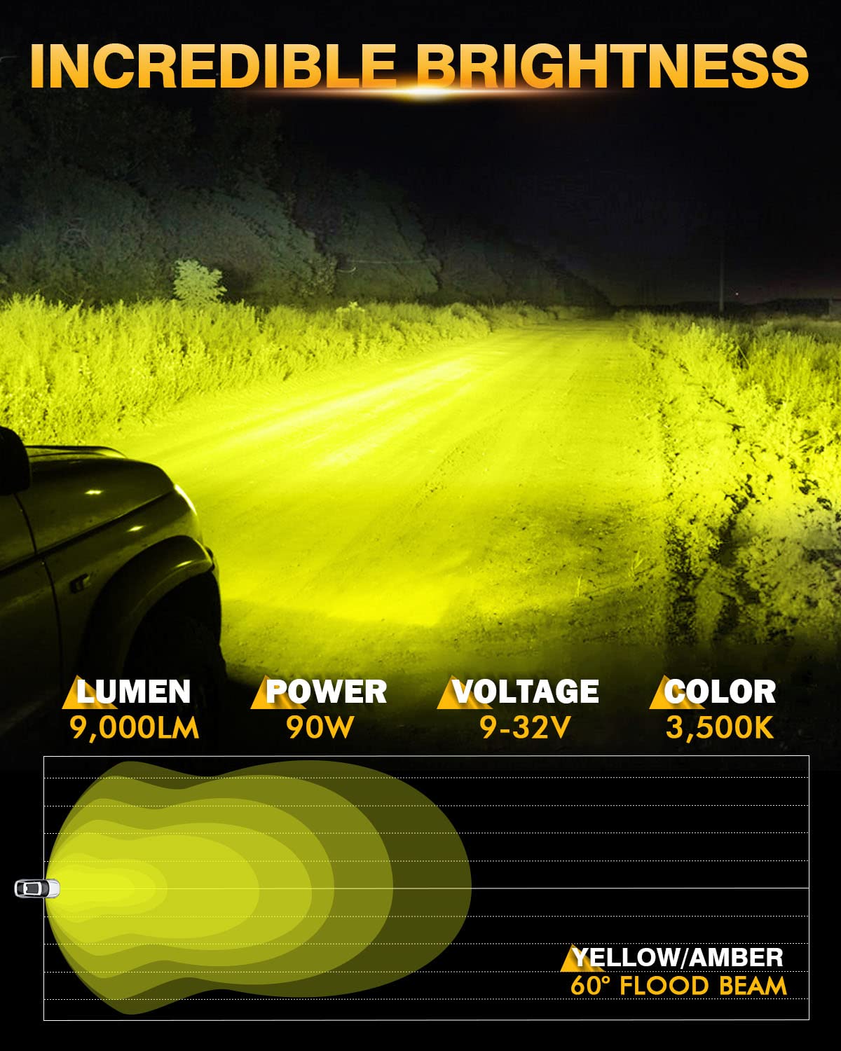 Auxbeam 4 Inch Amber Flood Light Pods, 90W LED Offroad Lights, Aluminum, Model ZDVE000750, Pair