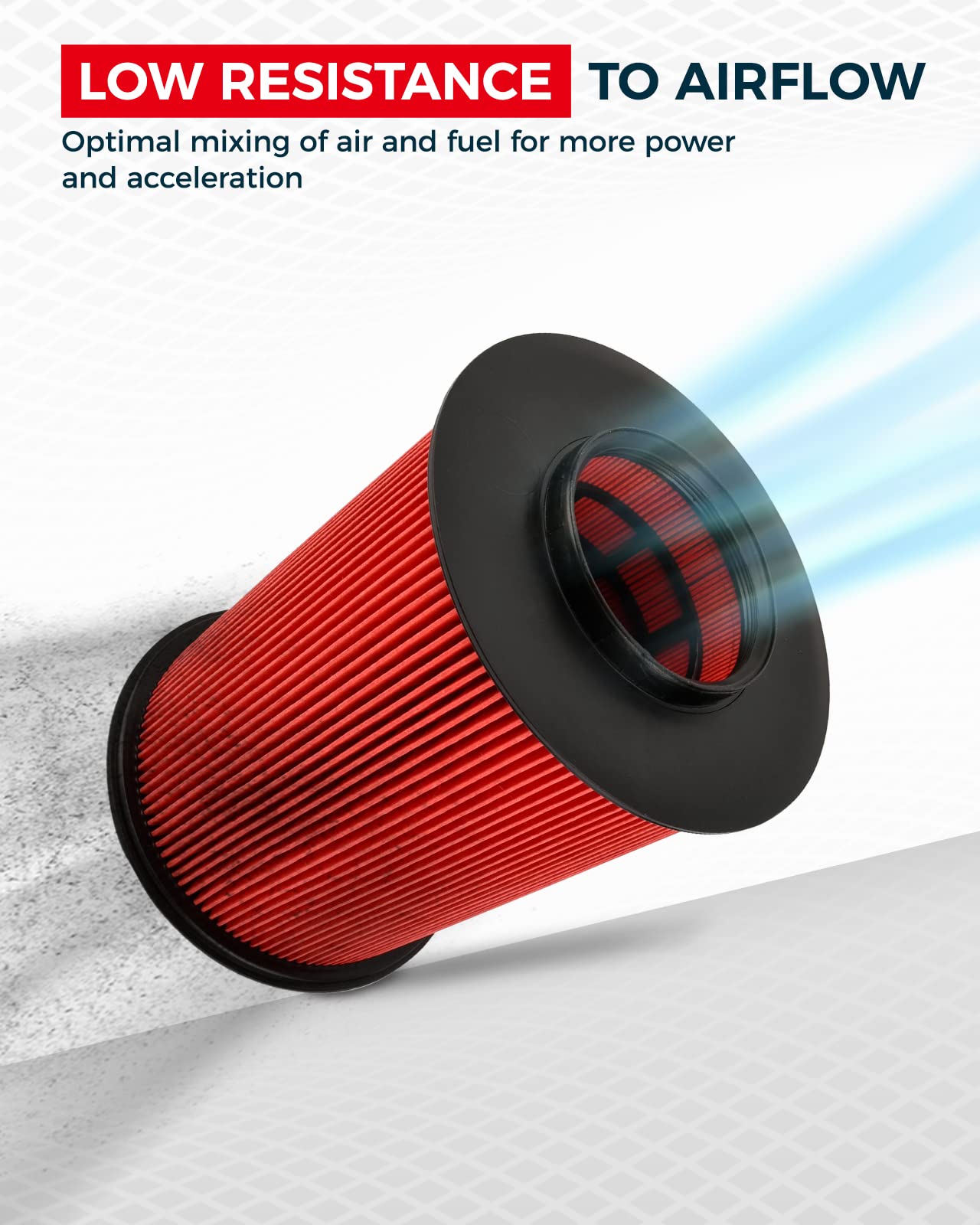 KAX Engine Air Filter, GAF065 (CA11114) Replacement for Escape (2013-2019), Focus (2012-2018), Transit Connect (2014-2016), Mkc