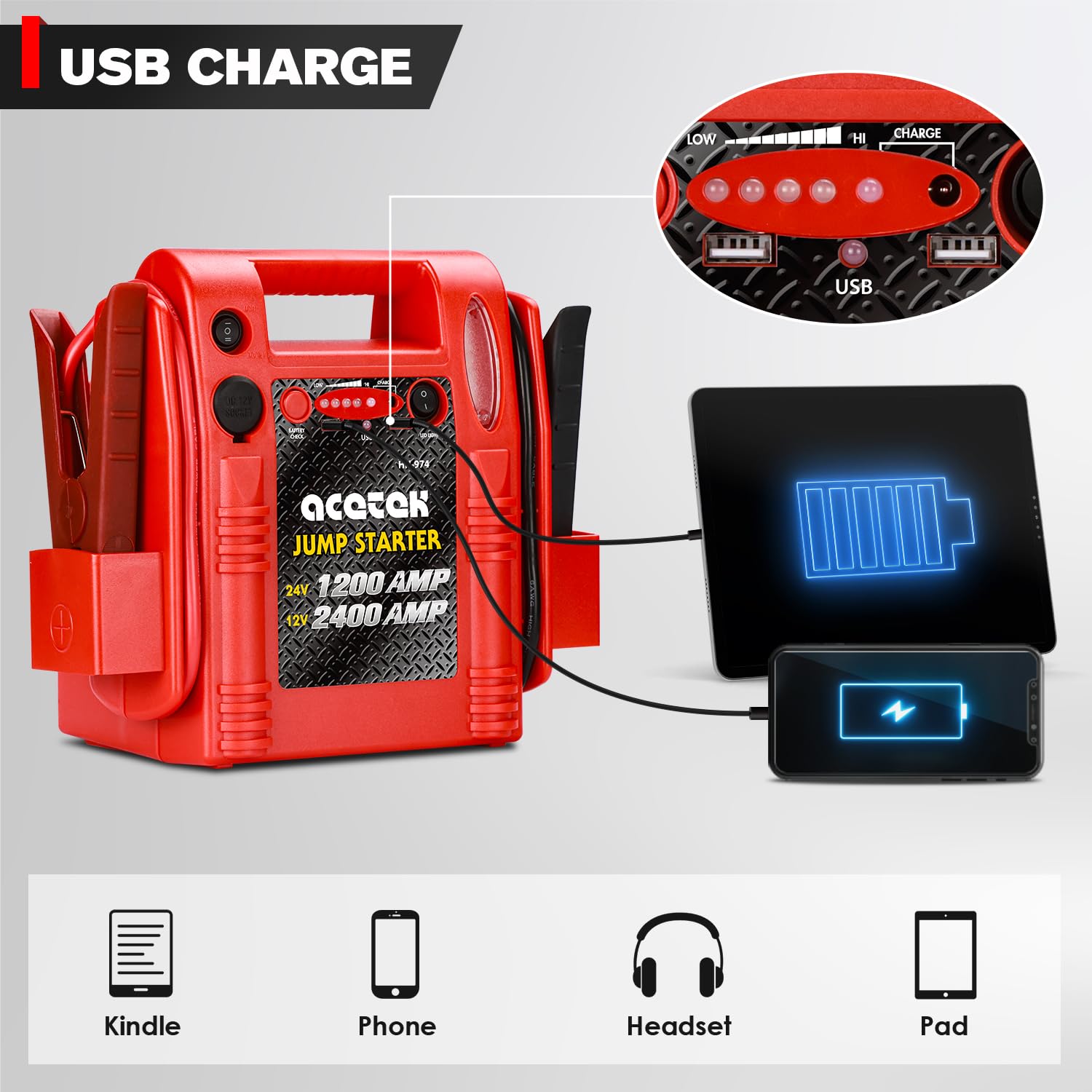 acetek 12V/24V Jump Starter - 2400/1200 Peak Amp Heavy Duty Battery Pack for Truck, Car, Tractor, Excavator, Model HH974