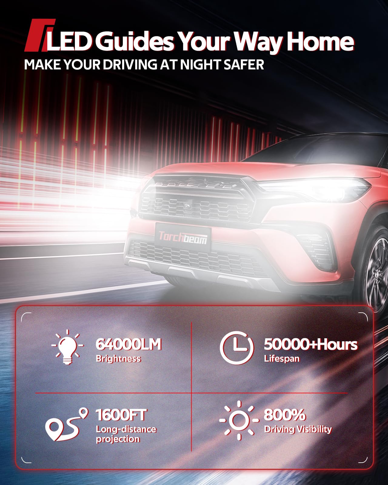Torchbeam 9005 H11 Fog Bulbs, 6500K White, 62000LM Brightness, Canbus Ready, Pack of 4