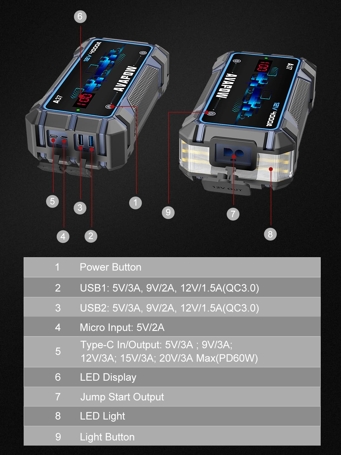 Avapow Jump Starter Car Battery 2500A Peak,Portable Jump Starters For Up To 8L Gas 8L Diesel Engine With Booster Function,Wirele