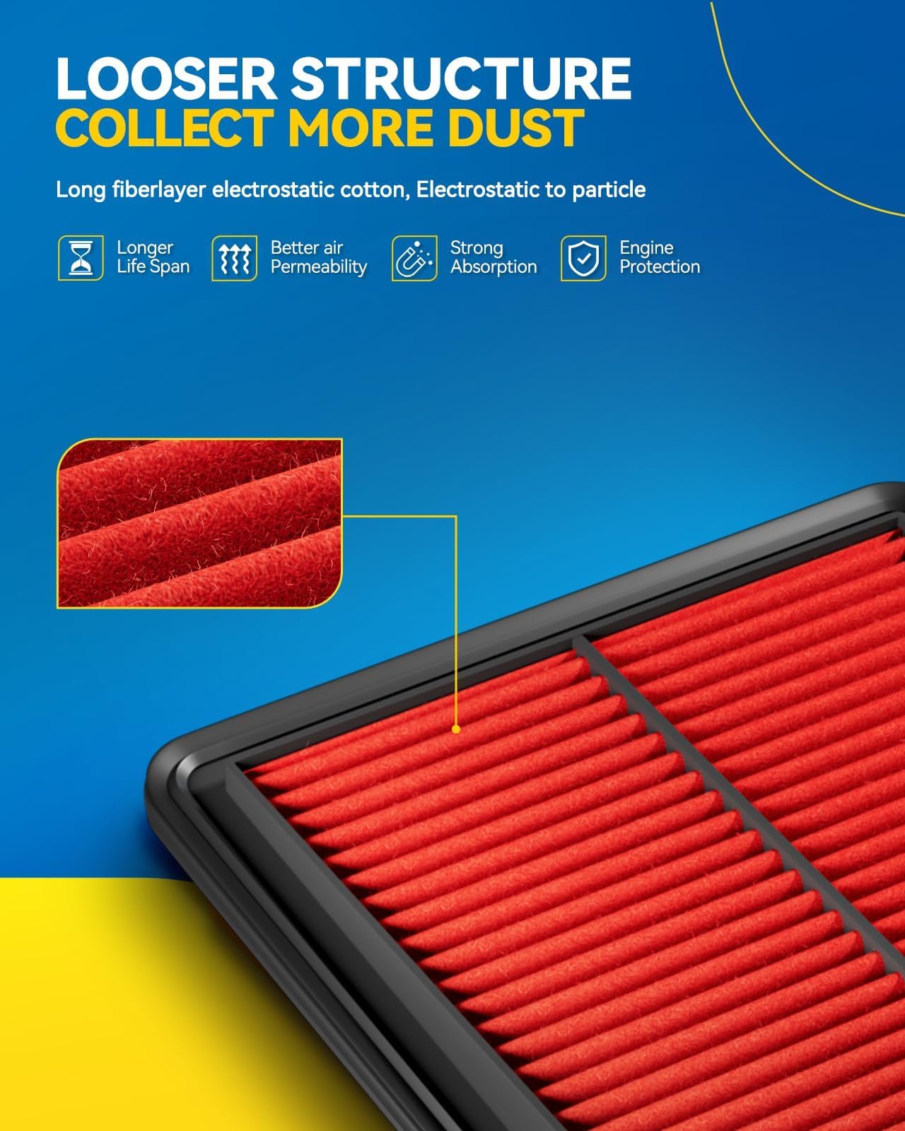 Philtop Upgraded Engine Air Filter Ca12290 Replacement For 2018-2024 Accord, 2023-2024 Wagoneer
