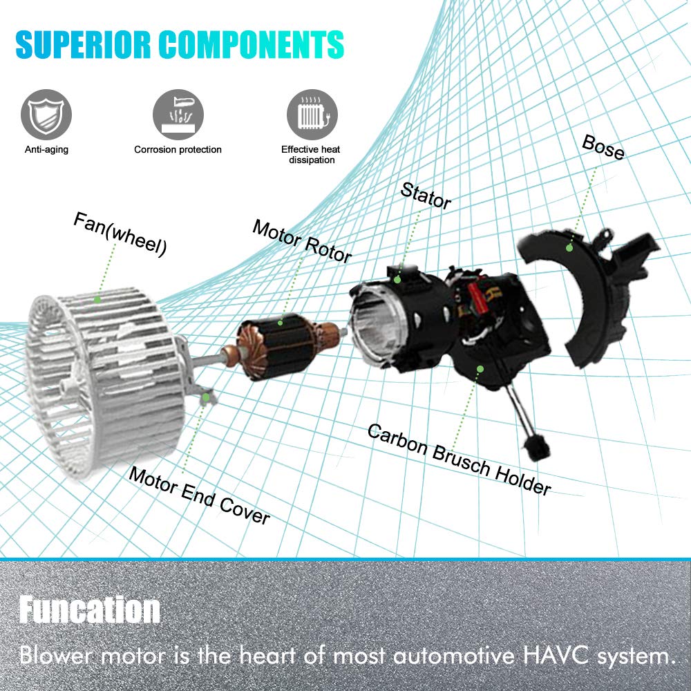 AC Heater Blower Motor Replacement Compatible with Acura MDX RDX TL TSX, Honda Odyssey Pilot Accord R-V, Ram 1500 2500 3500, For