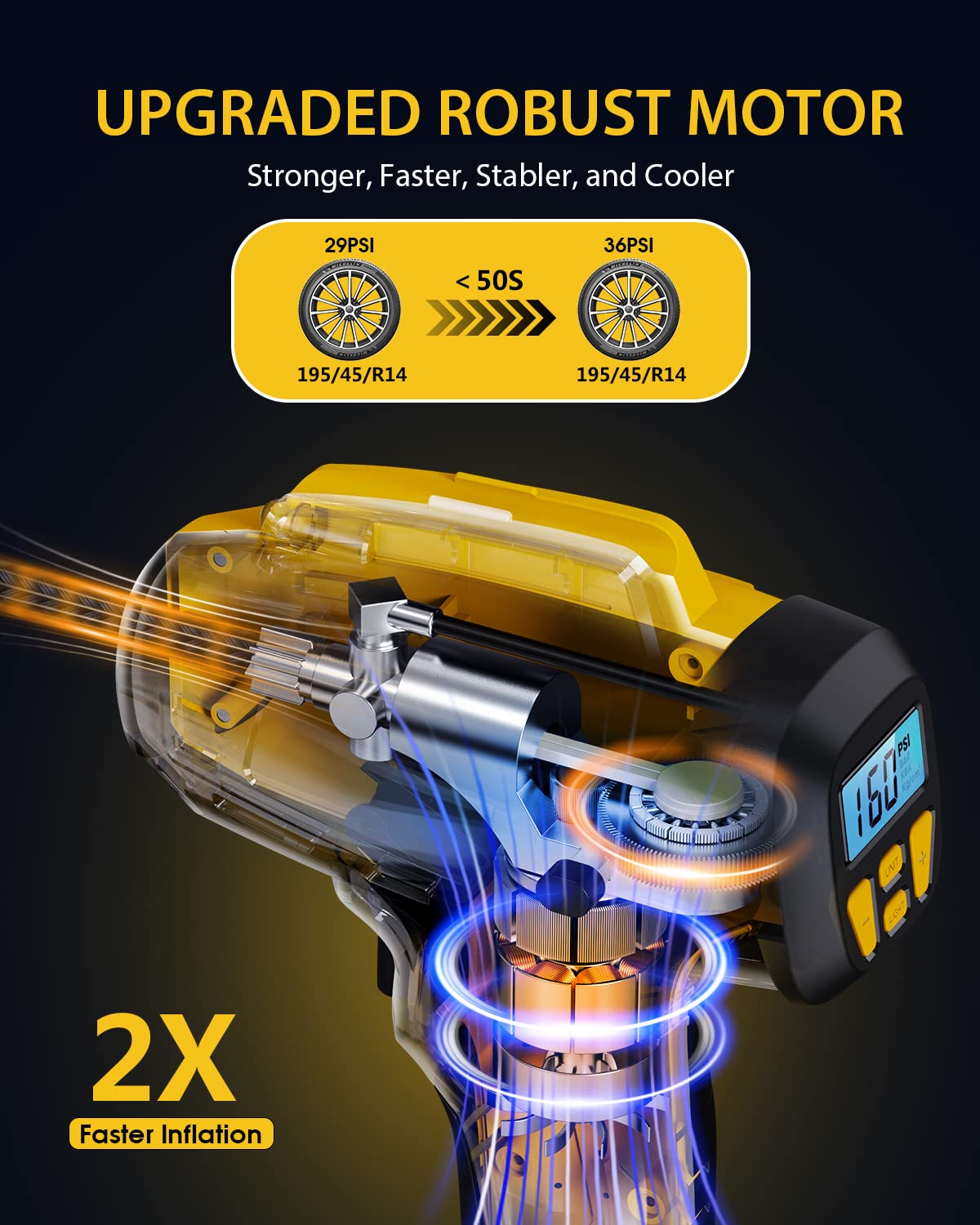 KeenPower Portable Tire Inflator - 21V Rechargeable, 160PSI, Dual Power, Handheld Air Compressor, Yellow, Model KPYC218