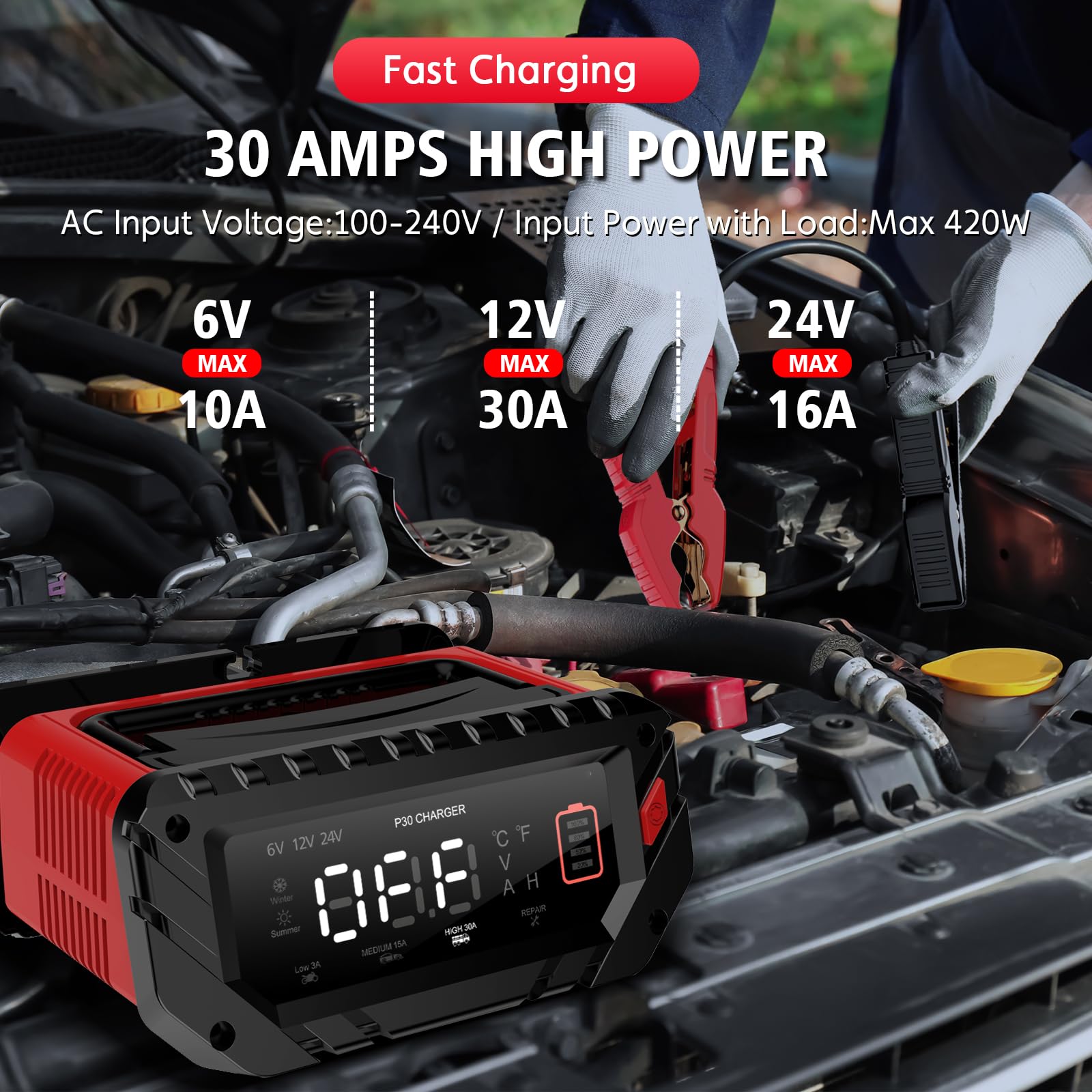 30 Amp Lithium Battery Charger,6V10A/12V30A/24V16A Lifepo4,Lead-Acid(Agm/Gel/Sla..) Smart Car Battery Charger,Battery Maintainer