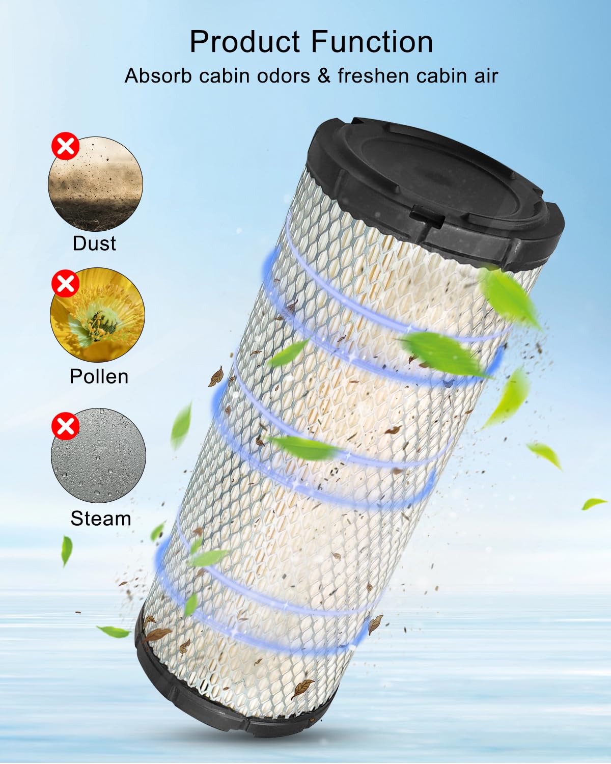 Filter Kit Fit For Kubota L2501 L2800 L3200 L3400 L3700SU L3800 HST Tractor, Air Filter, Oil Filter, Lube Filter, Fuel Filter, H