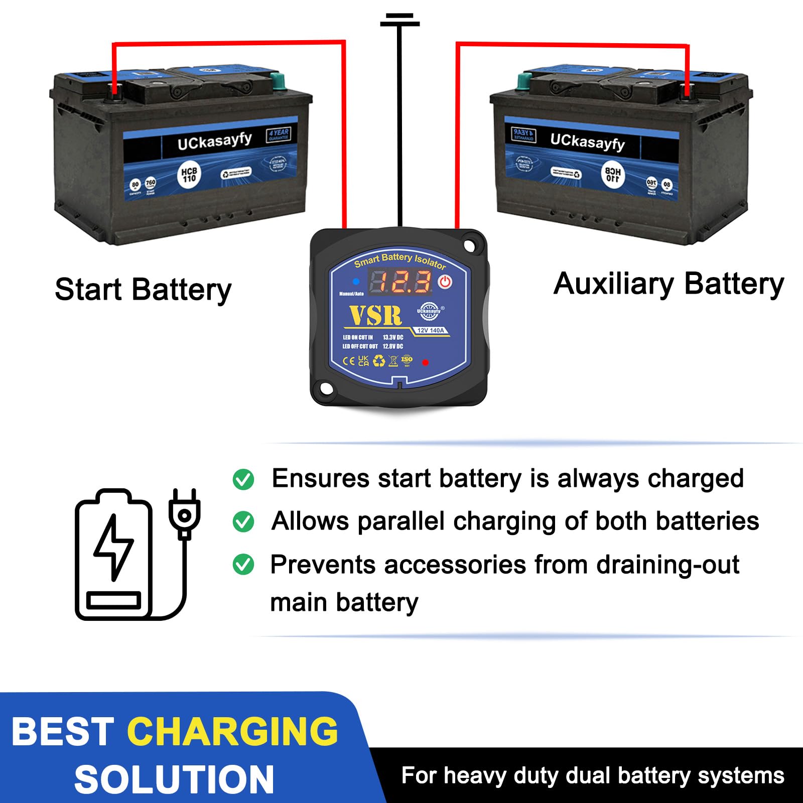 Uckasayfy Dual Battery Isolator 12V 140Amp, Voltage Sensitive Relay Vsr, Smart Battry Isolator Compatible With Utv Marine Car Rv