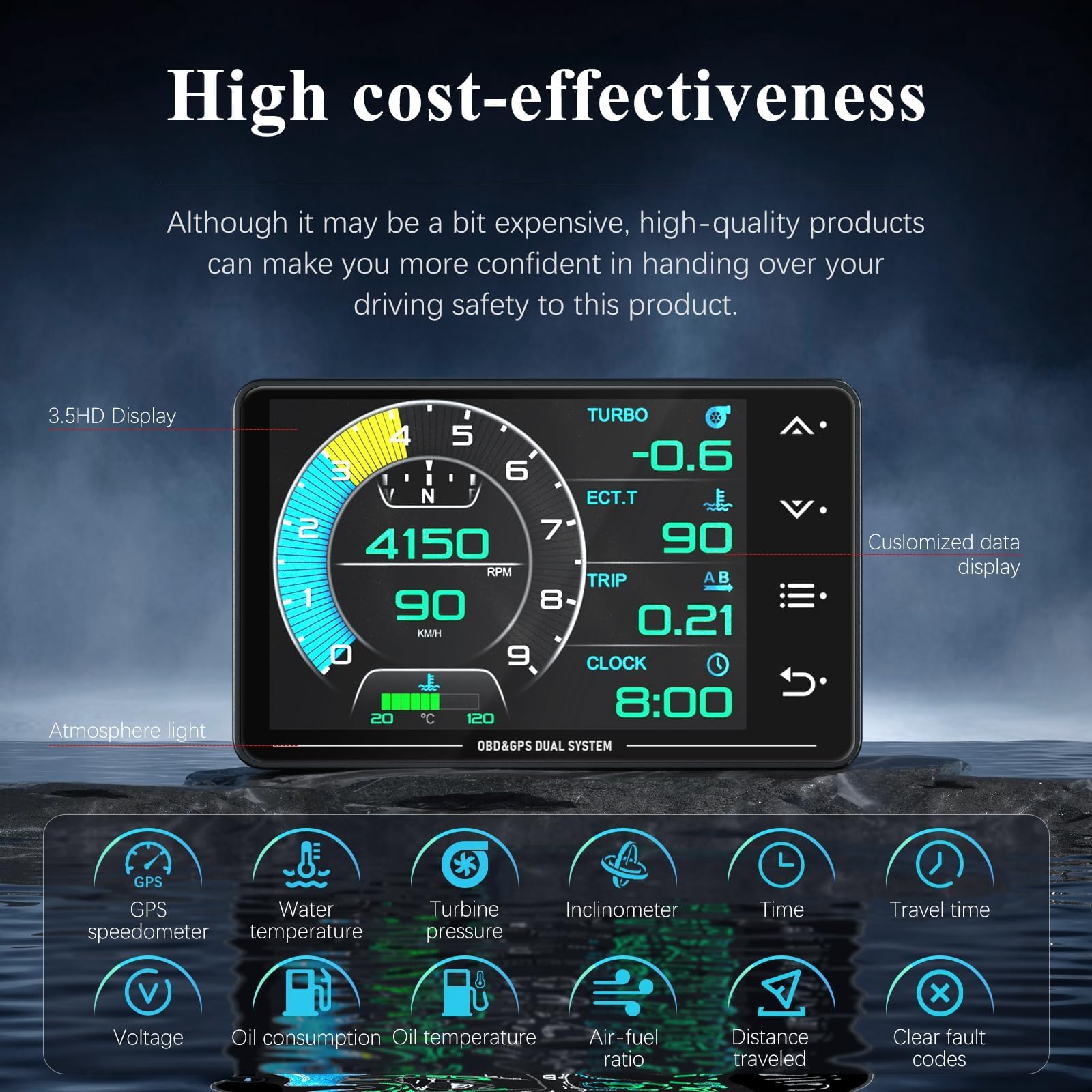 Liiiyuan Obd2 Gauge Display, XS New 1,Heads Up Display with Vehicle Inclinometer, Multi-Function Digital Instrument Cluster with