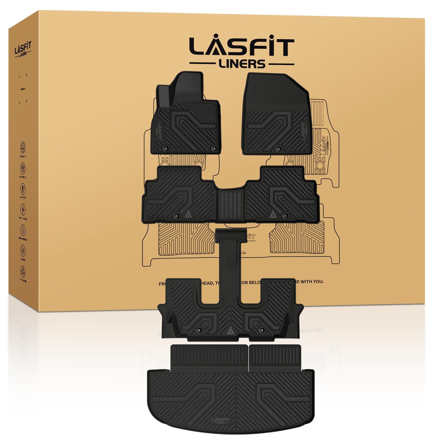 Lasfit Floor Mats & Cargo Mats For Kia Telluride 2025 2024 2023 2022 2021 2020, All Weather Tpe Custom Fit Floor Liners For Kia