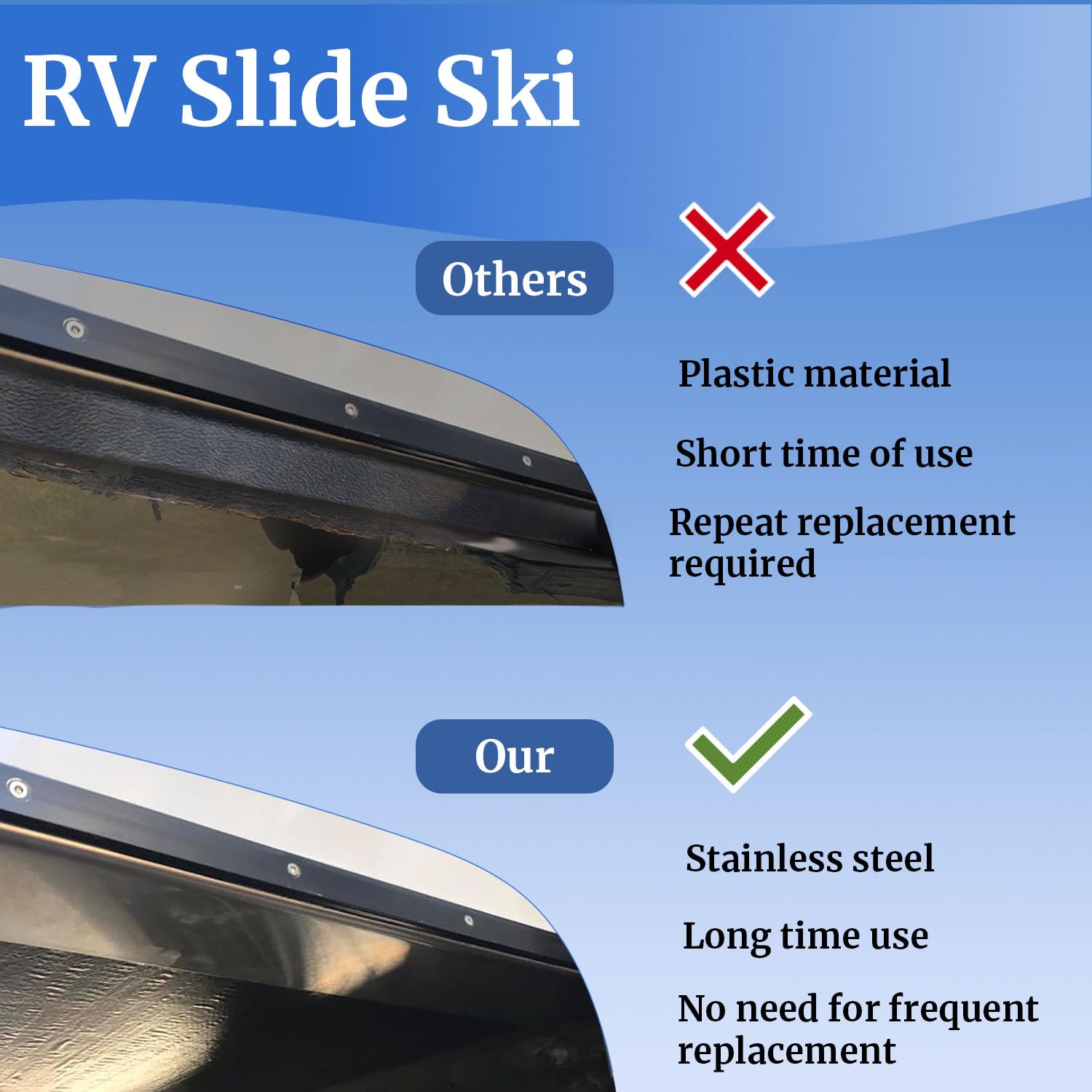 ZRNIDIYR RV Slide Out Ski Set - Stainless Steel, 47 inch, Pack of 2, Silver