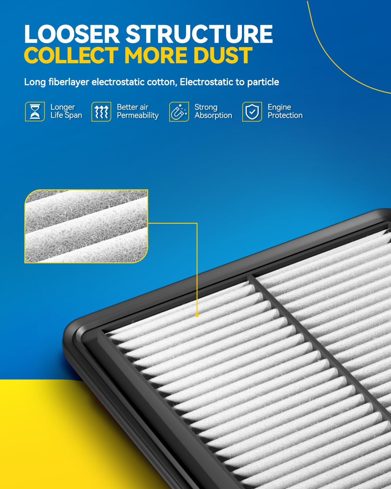 PHILTOP Engine air filter CA10539 Replacement for 2007-2009 Hyundai Santa Fe (2.7L & 3.3L), Rigid Panel