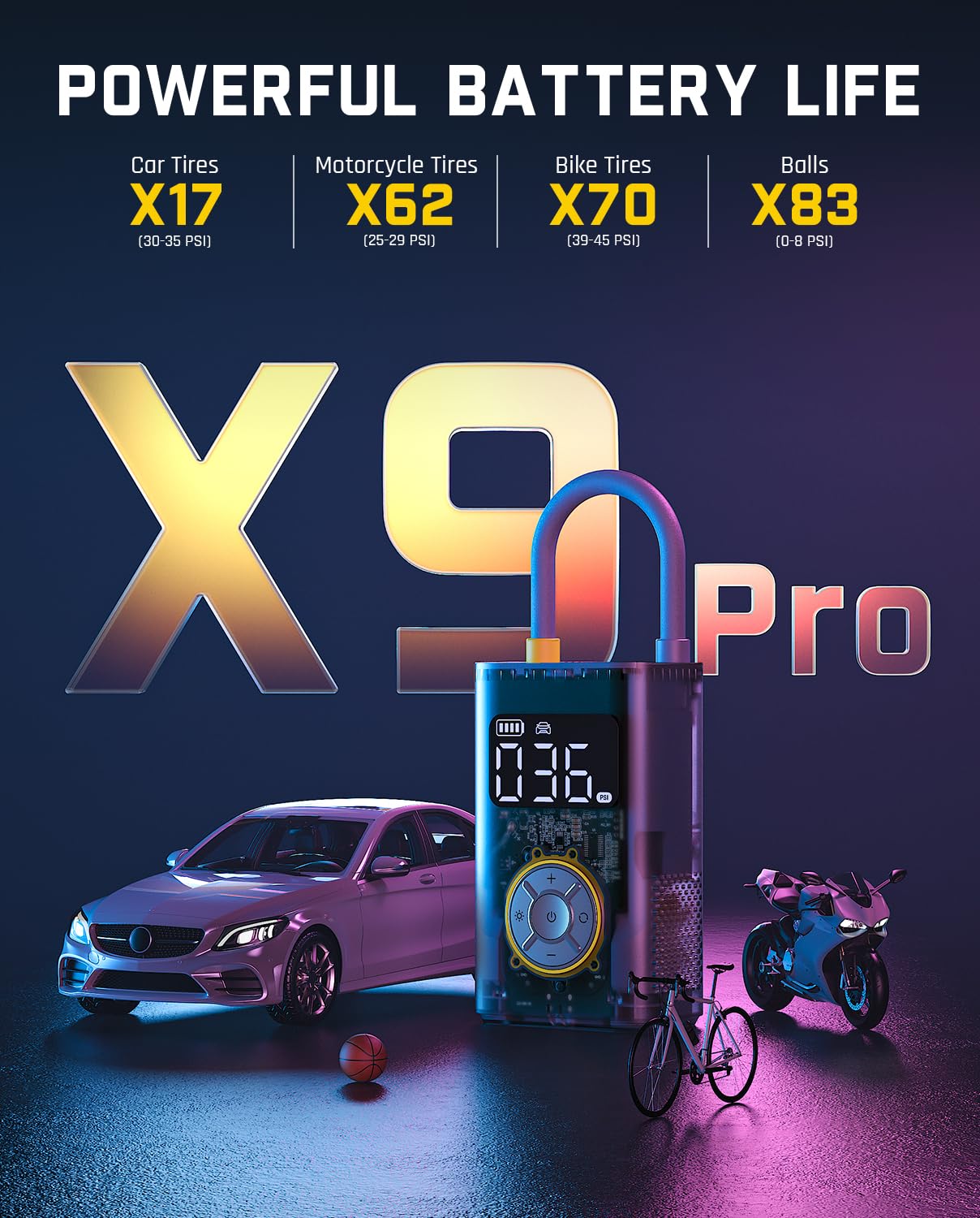 Fanttik X9 Pro Portable Tire Inflator - 150PSI Electric Bike Pump, Digital Pressure Gauge, Mechanical Gray