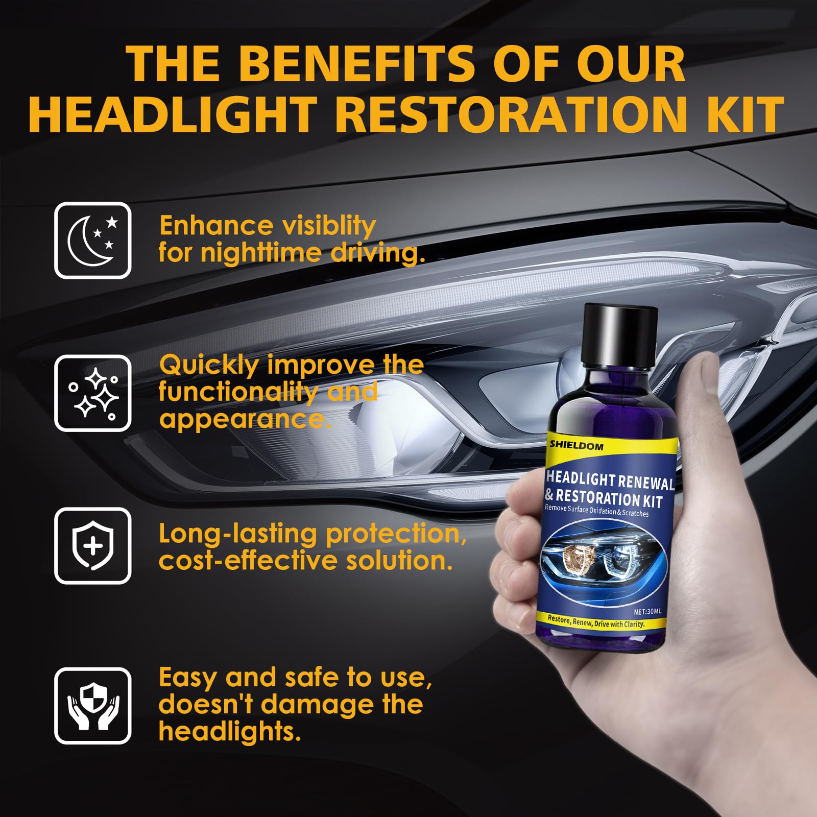 SHIELDOM Headlight Restoration Kit - Professional Cleaner & Polisher, 30ml, Includes 3 Sandpapers, Foam, Towel for DIY Repair