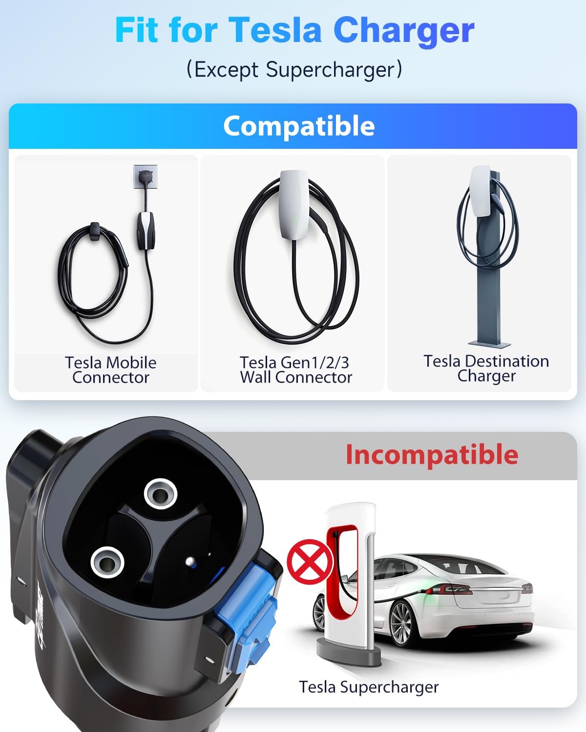 EVDANCE NACS to J1772 Charging Adapter - Max 80 Amp & 250V J1772 EV Adapter Compatible with Tesla High Powered Connectors Destin